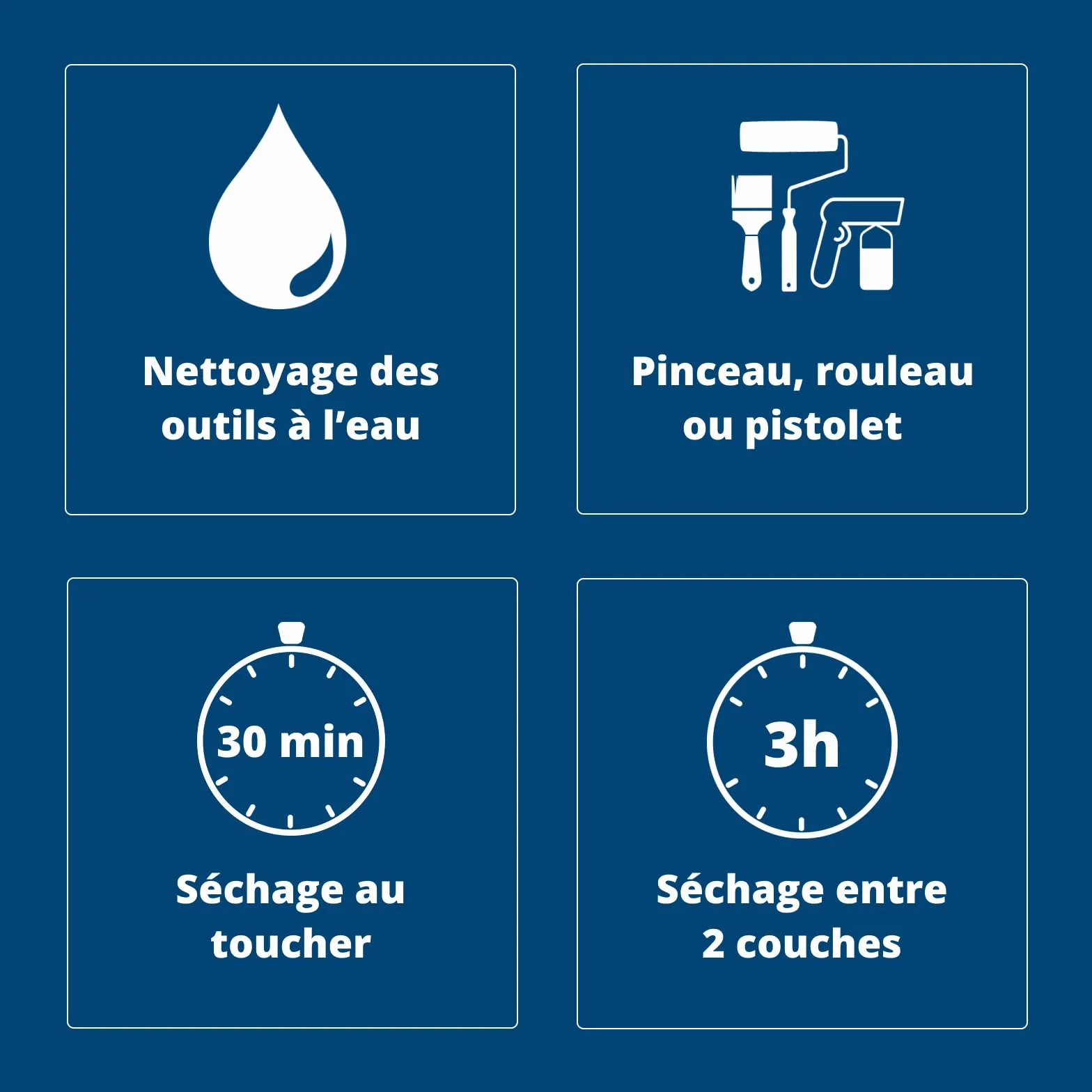 V33 Peinture blanche mat, BLANC GARAGE & SOUS-SOL, 5L