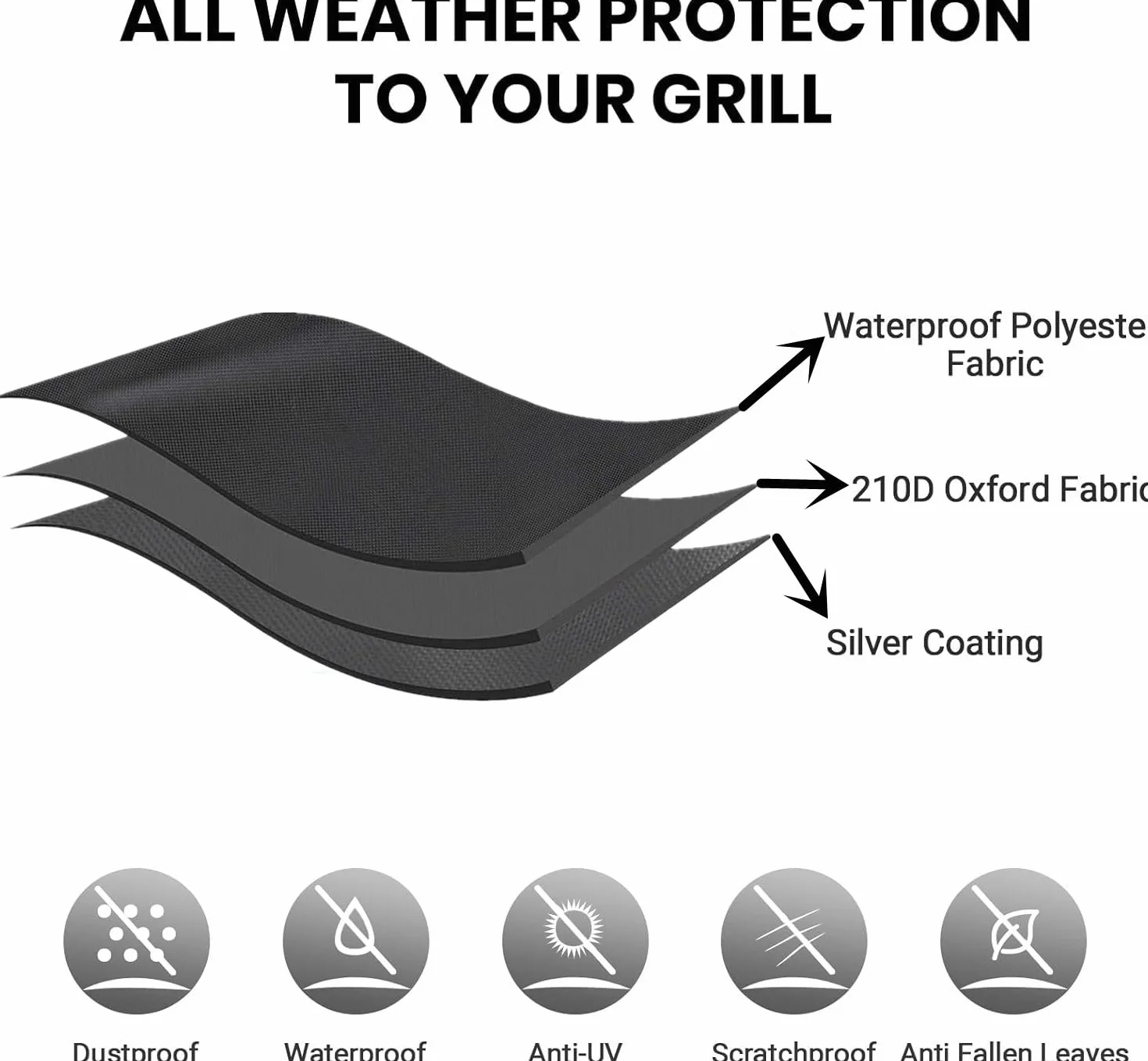 Housse Plancha Barbecue Exterieur 210D Oxford Protection Anti-Vent Soleil Eau 145x61x117