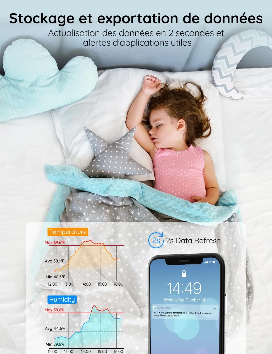 Govee WiFi Thermomètre Intérieur Hygromètre, Moniteur Haute Précision Température Humidité avec Alerte, 2.4GHz
