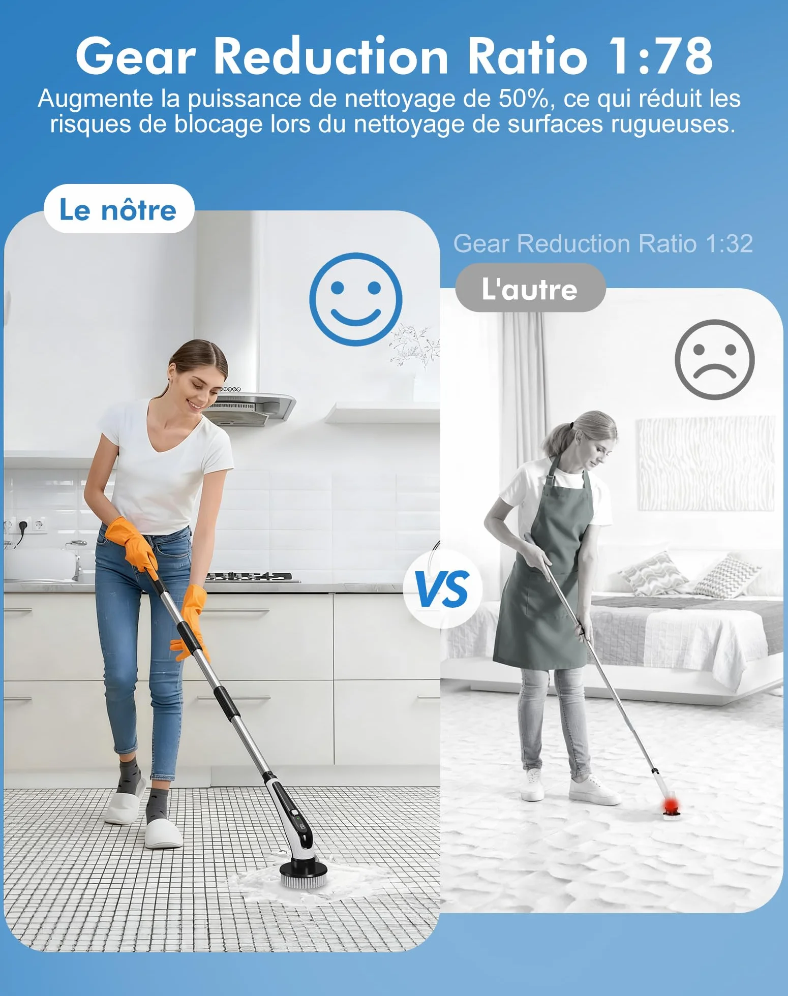 Brosse Rotative Nettoyage avec 9 Têtes, Manche Extensible 2 Vitesses, Batterie 3000mAh, Brosse Nettoyage Electrique étanche IPX8 pour Salle de Bain, Cuisine et Voiture