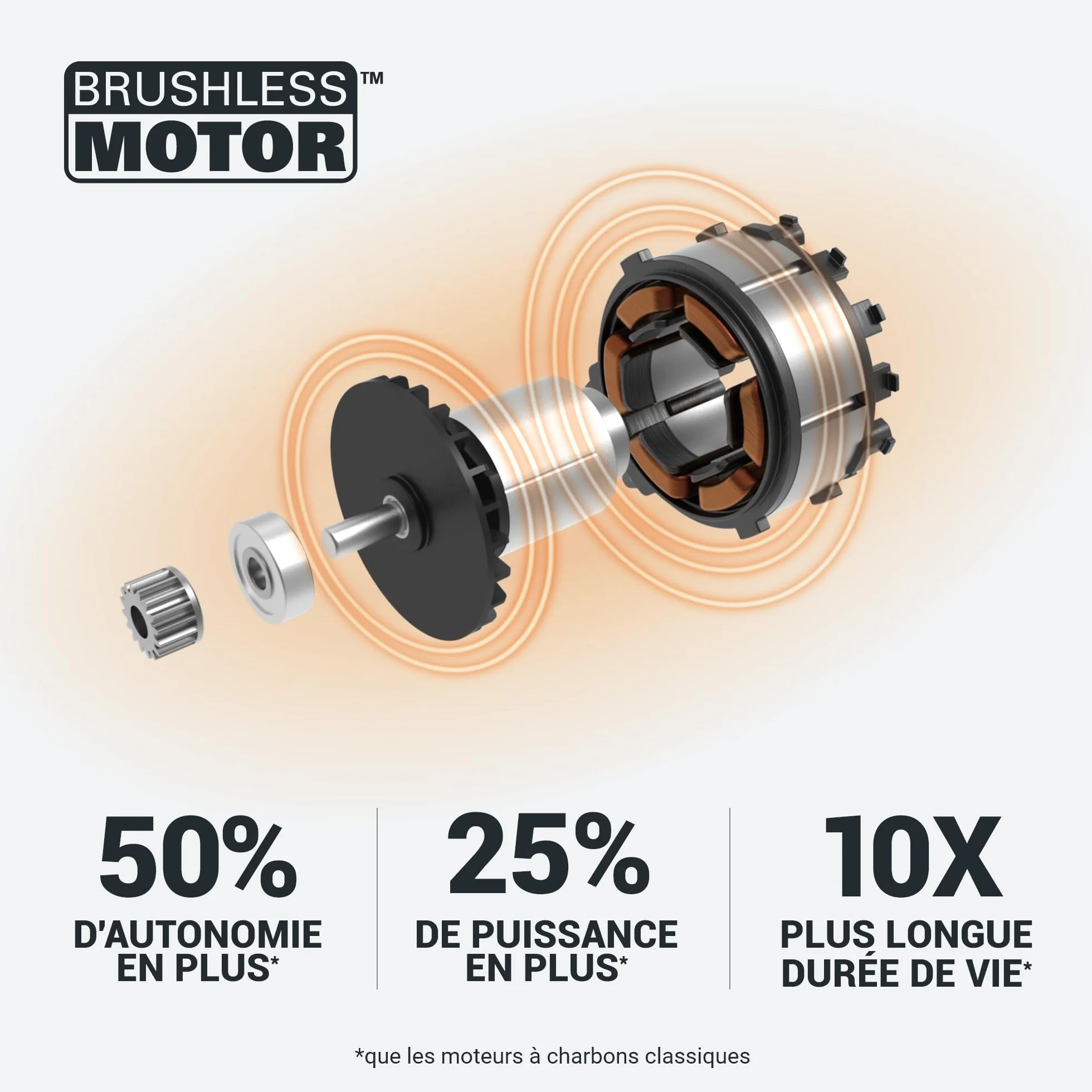 WORX Aspirateur-Souffleur sans Fil Brushless 40V WG583E.9 335km/h 2 Modes avec Harnais et Sac