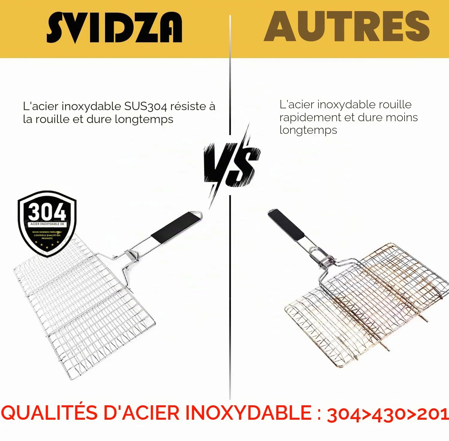 Panier Grille Barbecue en Acier Inoxydable 304 Pliable Portable Résistant avec Poignée Amovible
