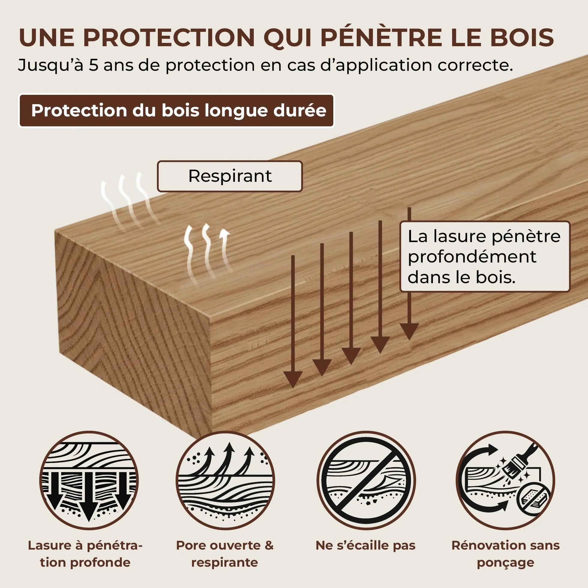 ColourPlus Lasure Bois Extérieur 5 litres – Lasure Teck avec Protection UV – Huile Lasure Résistante aux Intempéries pour Mobilier de Jardin, Clôtures & Carports