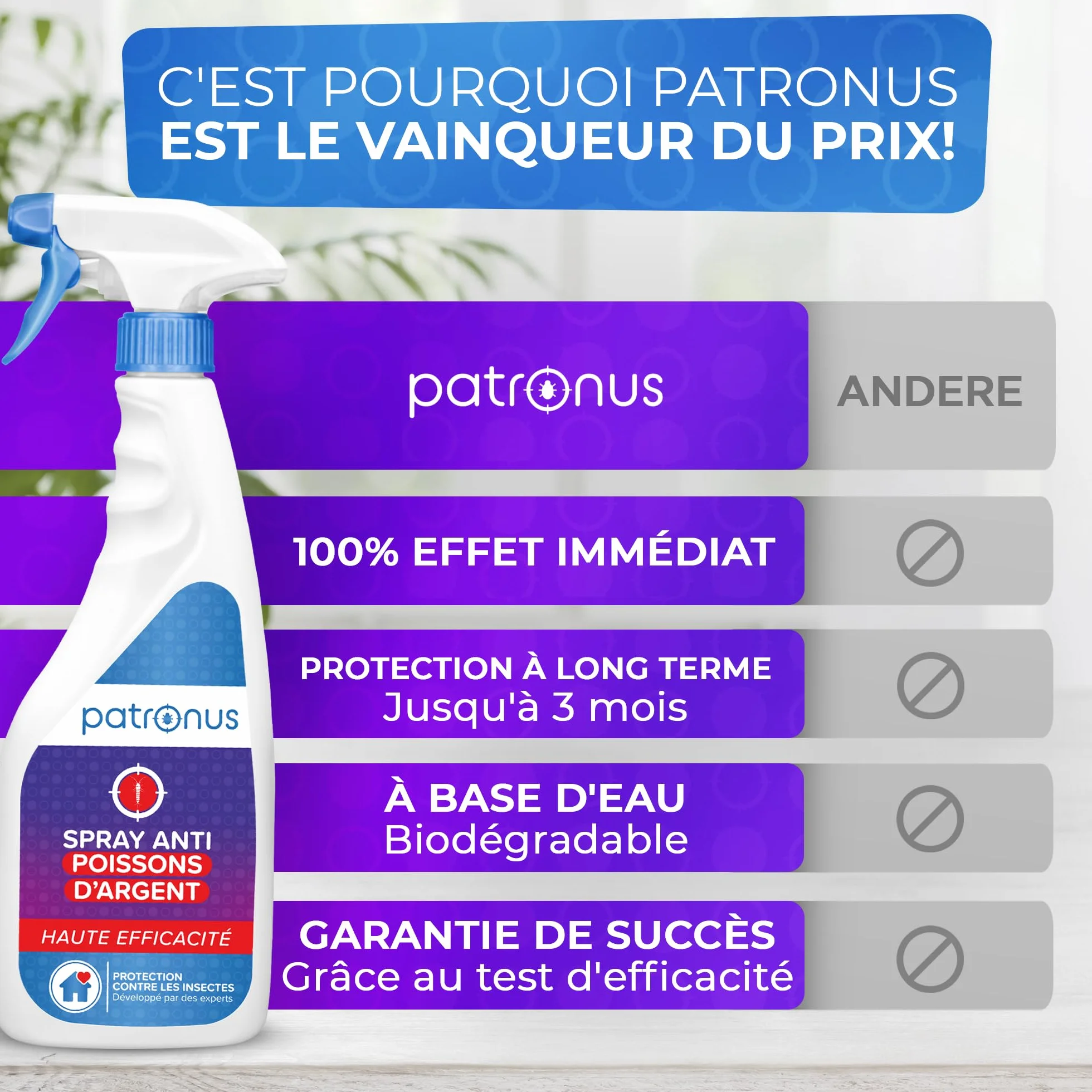 Spray anti-poissons d'argent 500 ml - Patronus alternative aux pièges