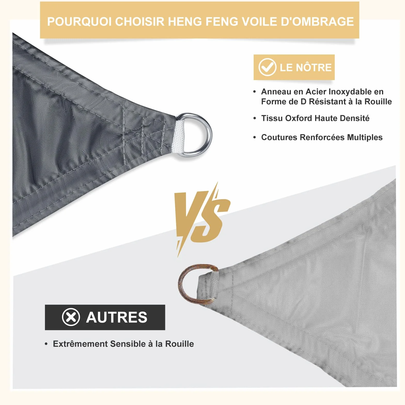 HENG FENG Voile d'ombrage Triangulaire 3x3x3m Toile imperméable Oxford 95% UV Anthracite