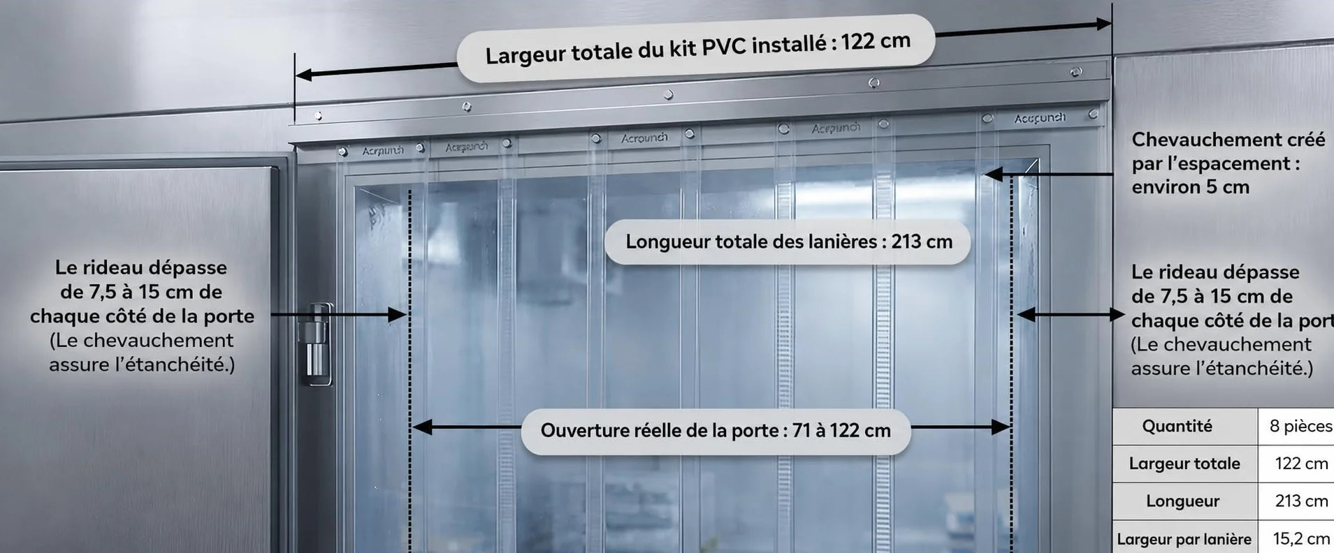 Rideau de Porte Transparent PVC kit de Bande de Plastique Lisse 120cmx210cm métanche Standard congélateurs commerciaux entrepôts garages Lutte antiparasitaire Vinyle résistant AP1173