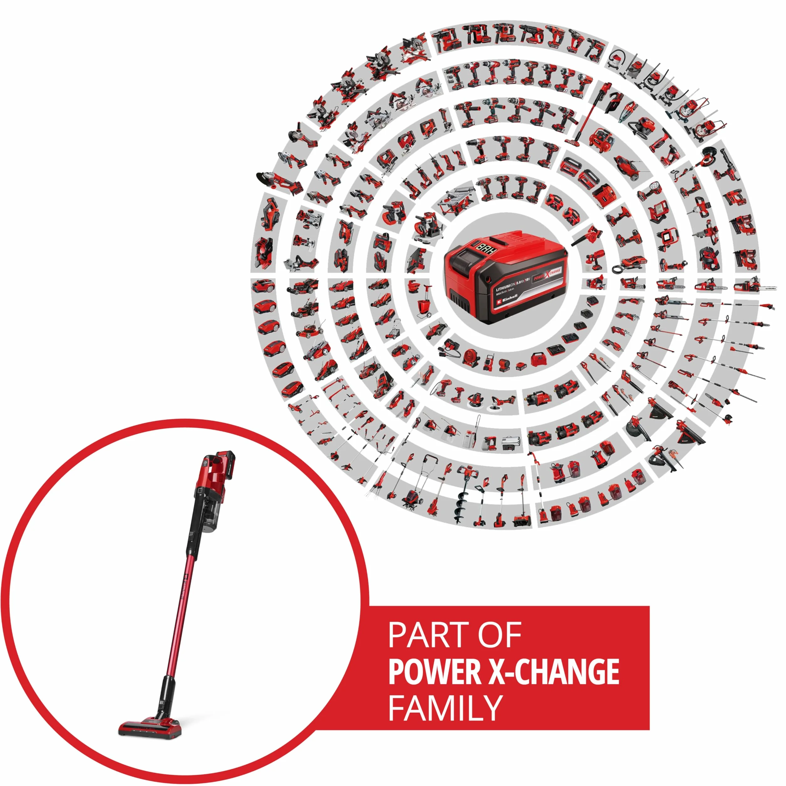 Einhell Aspirateur-Balai sans Fil Te-SV 18 Li Power X-Change 18 V 4,0 Ah avec Batterie