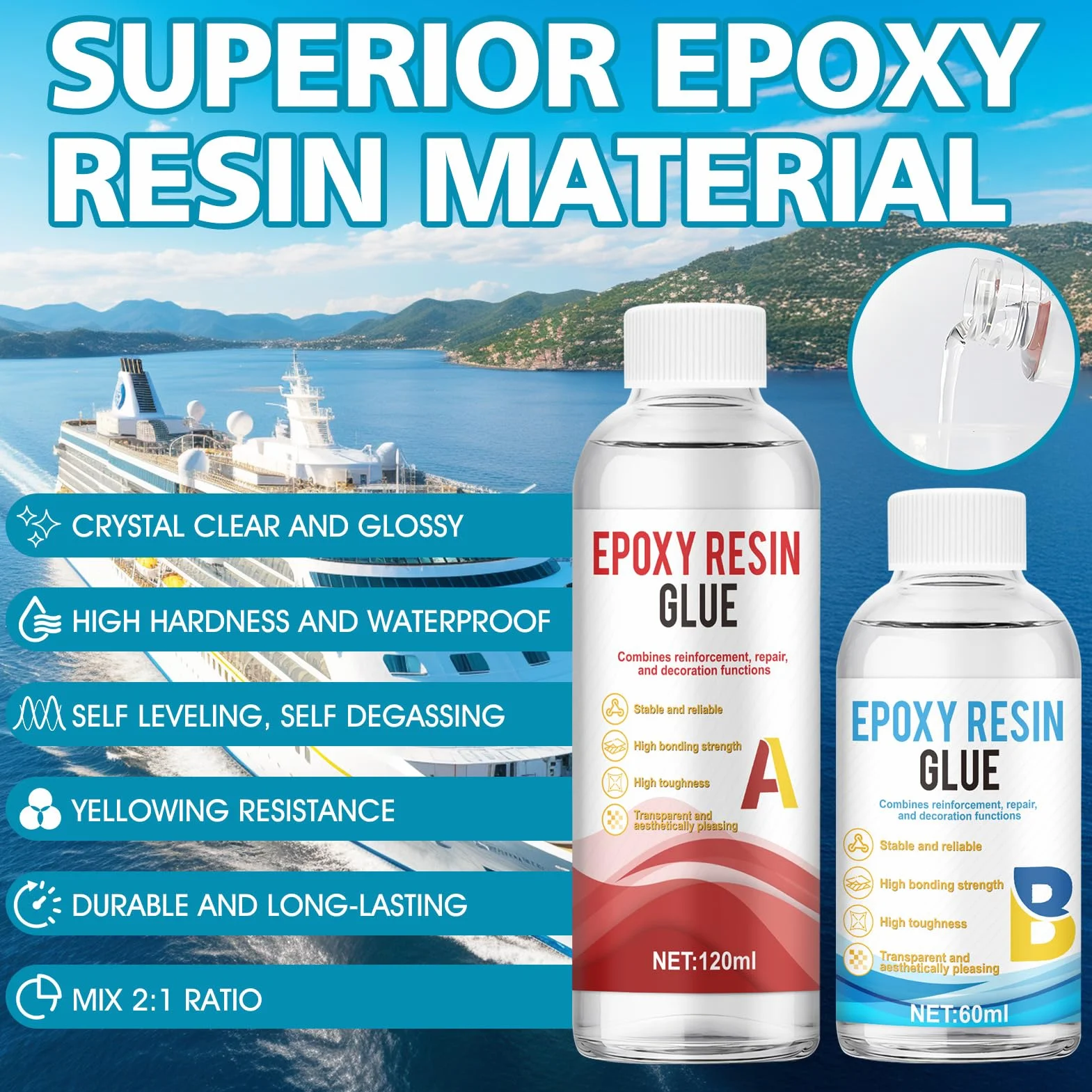 Fibre de Verre Résine Époxy, Fibre de Verre Carrosserie, Résine Polyester + 1m² Tapis en fibre verre 300g,Kit Reparation Fibres de Verre pour Automobiles,Bateaux, Planche de Surf et Anderen