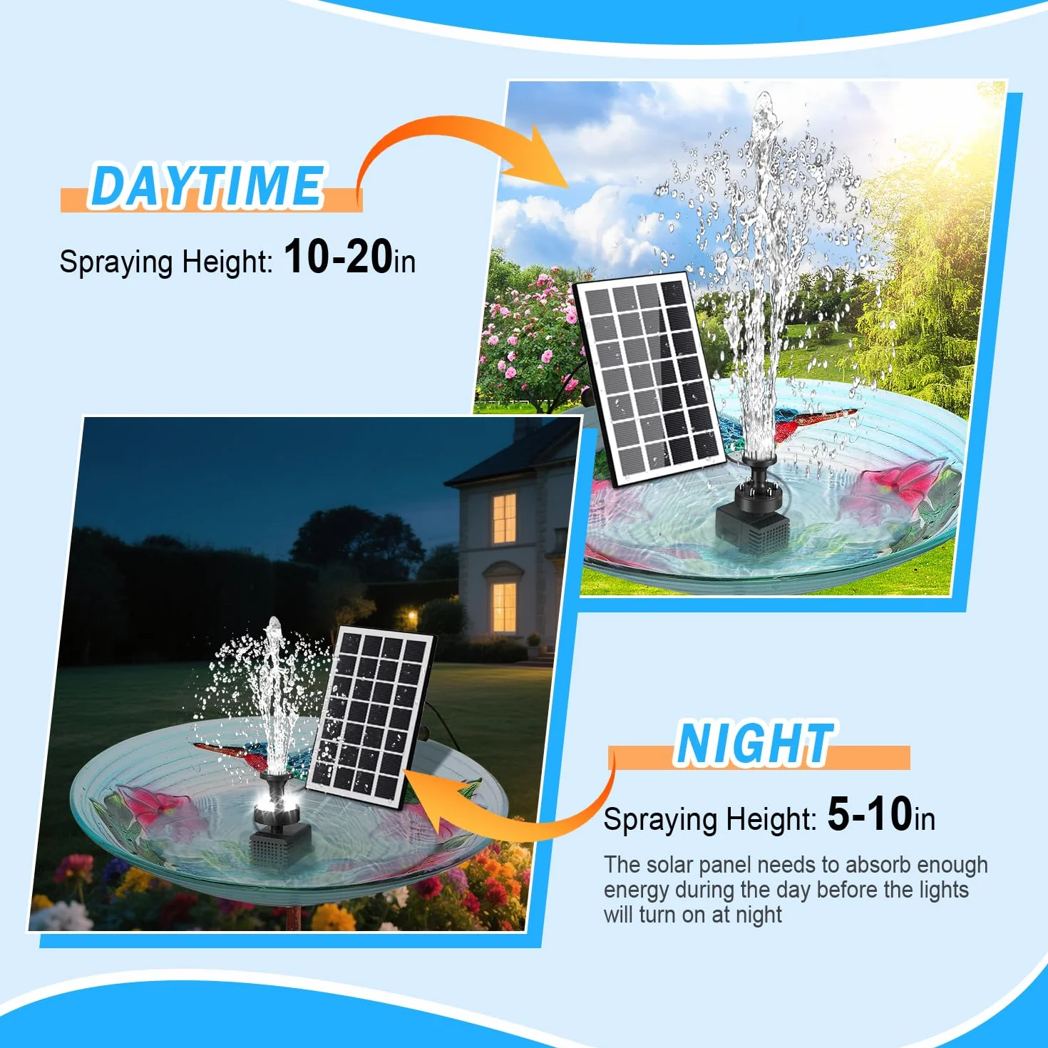Fontaine Solaire Extérieur 3.5W Pompe Bassin Solaire avec Lumière LED, Batterie 2000mAh, 8 Buses pour Bain d'oiseaux, Jardin
