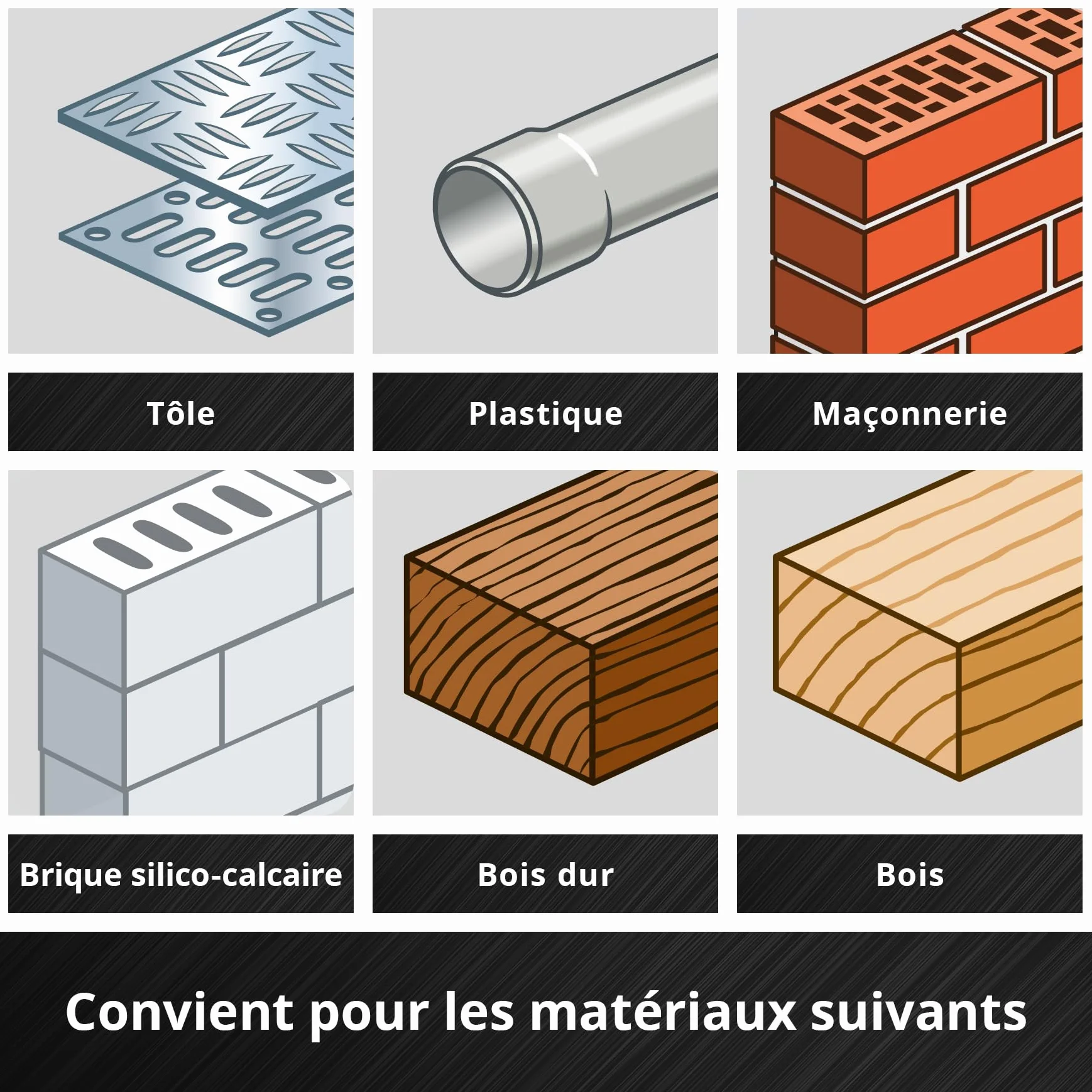 Original Einhell XL-CASE 95 pcs. set d'embouts et de forets
