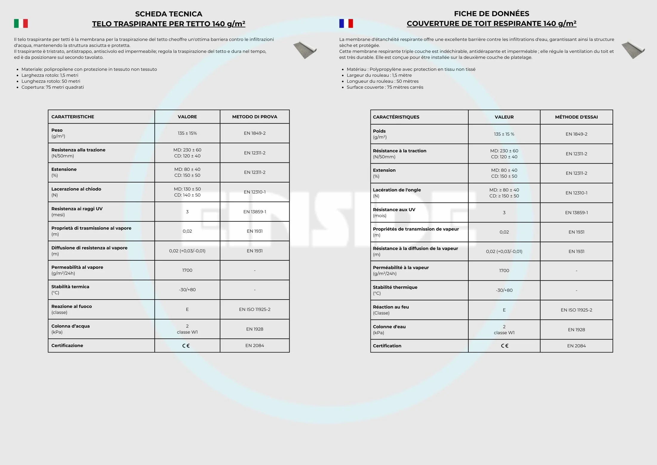 EINSIDE Toile Respirante pour Toit, Membrane imperméable 140 g/m²