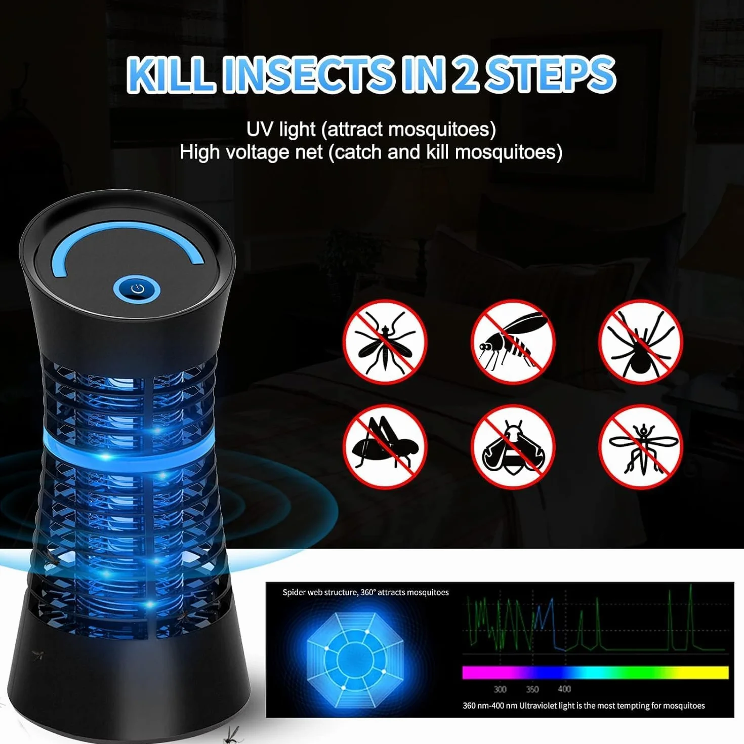 Lampe Anti Moustique Électrique 30m², Piège à Insectes Volants Intérieur