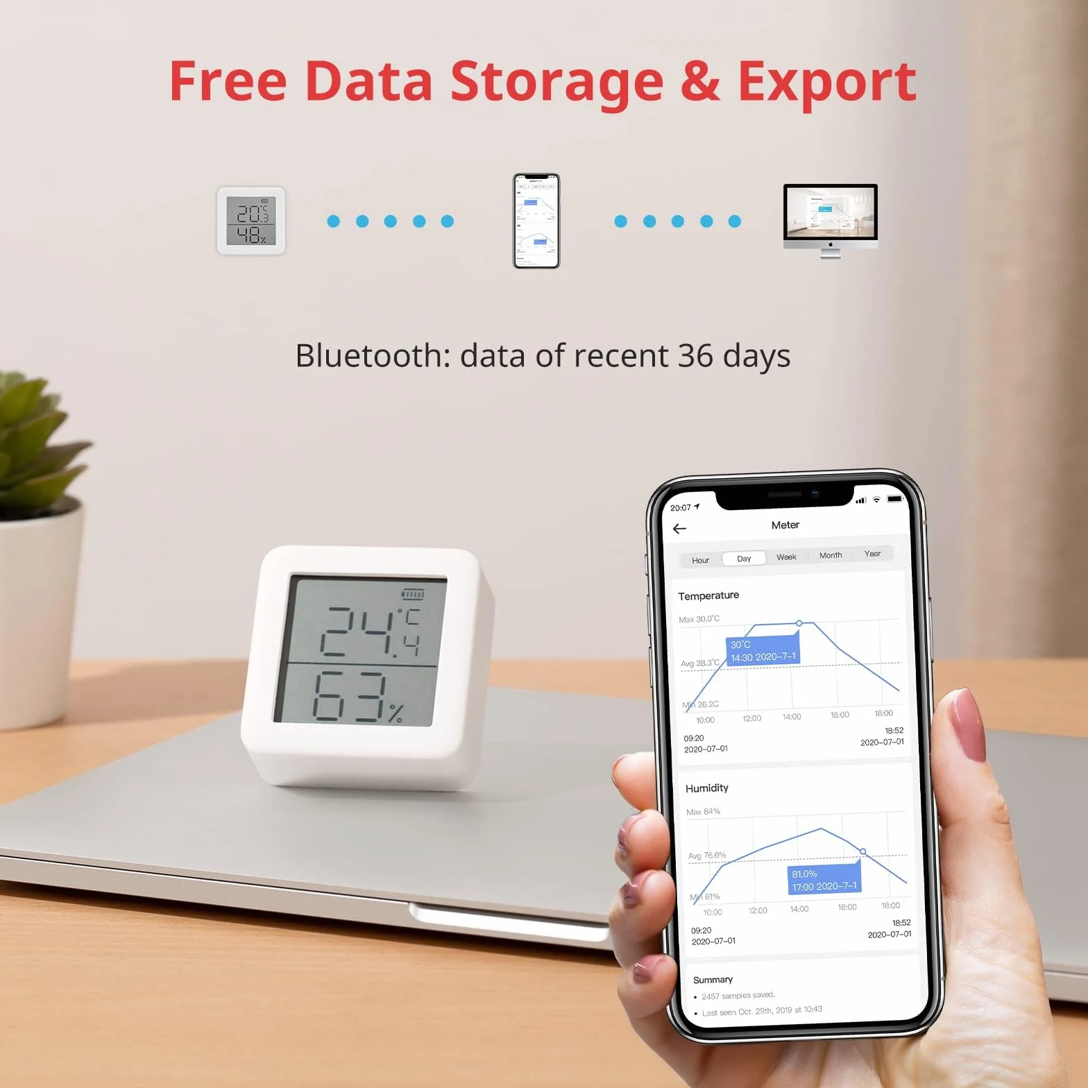 SwitchBot Thermomètre Hygromètre Intérieur Connecté - Thermo-hygromètre Numérique avec APP, Stockage de Données, Écran LCD
