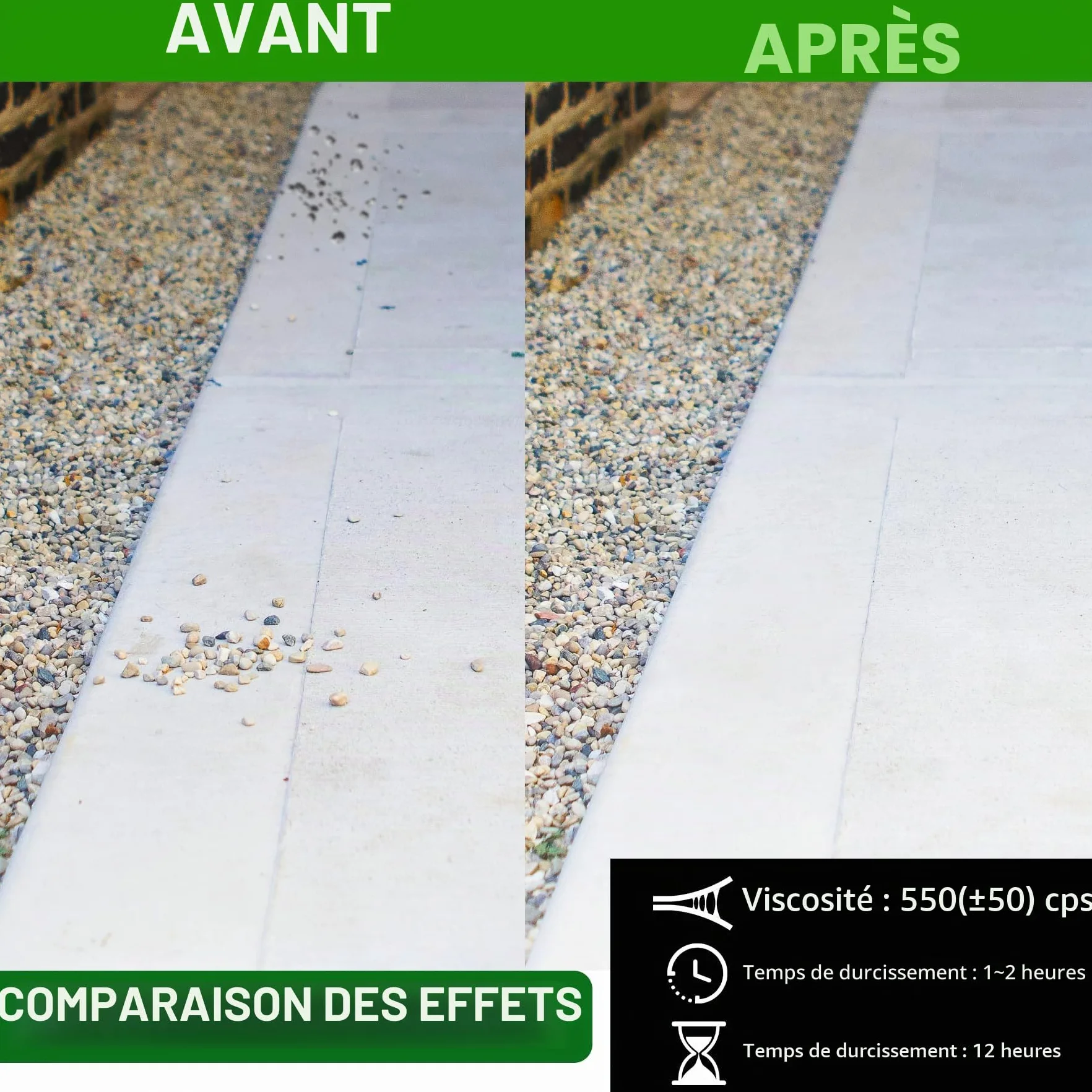 Colle à gravier concentrée - 1l - Colle de gravier en résine avec applicateur pour coller du gravier, des pierres, de l'écorce - Prête à l'emploi - Pour aménagement paysager, allées de jardin