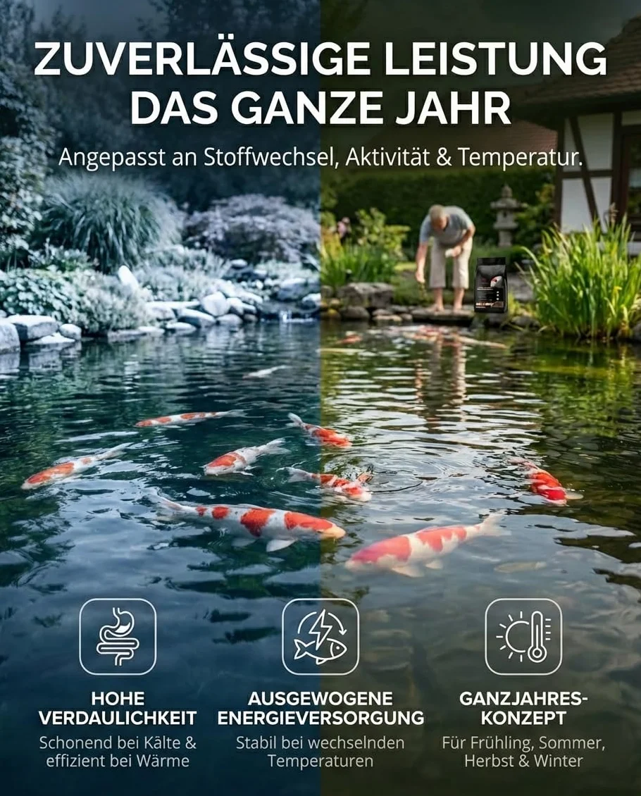 BHK Nourriture pour carpes koï All Season 15 kg - Granulés flottants 3 mm pour bassin