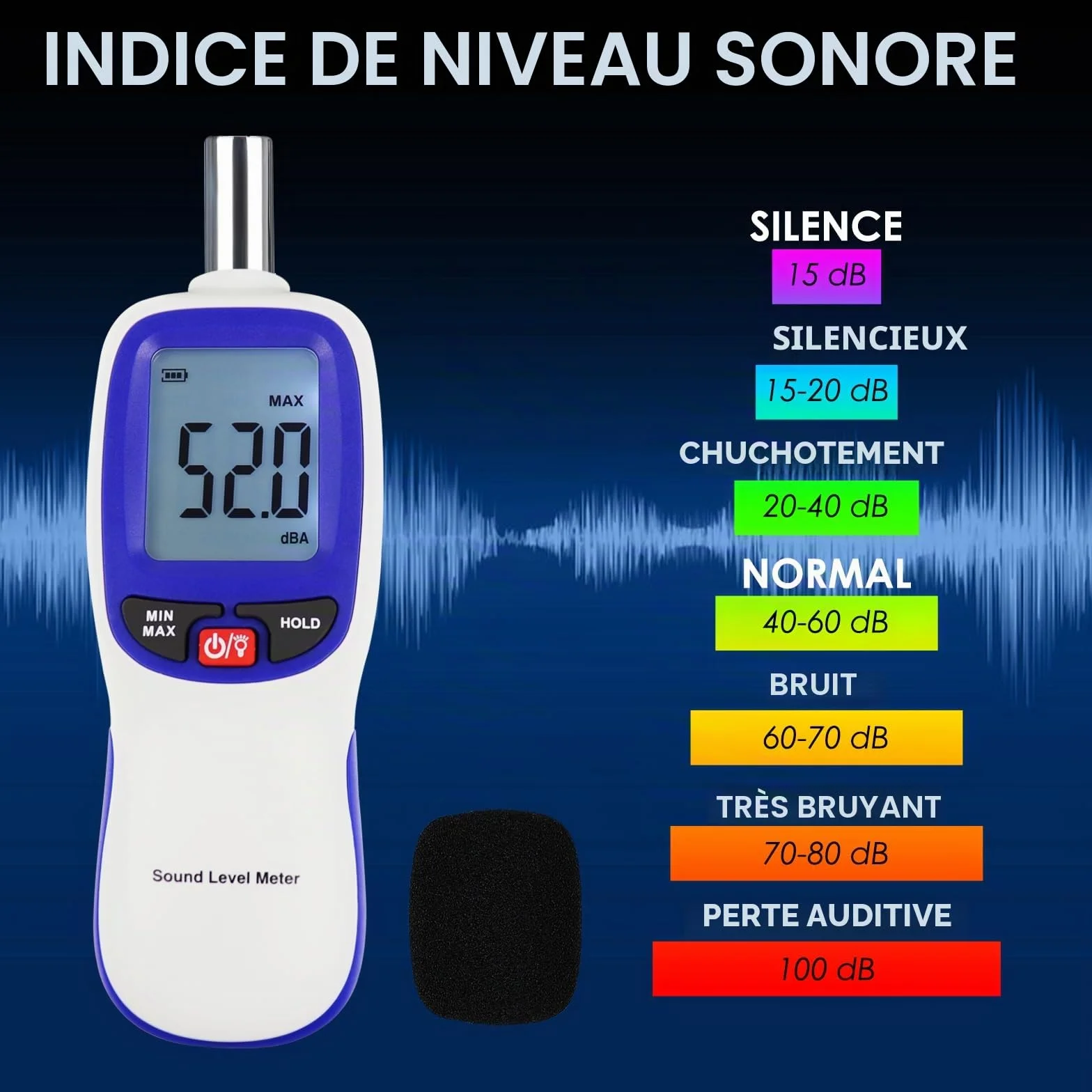 Sonomètre sans fil avec enregistrement de données par application Sonomètre portable Bluetooth 30~130dBA Compteur SPL haute précision pour salles de classe, bureaux, maisons, etc.