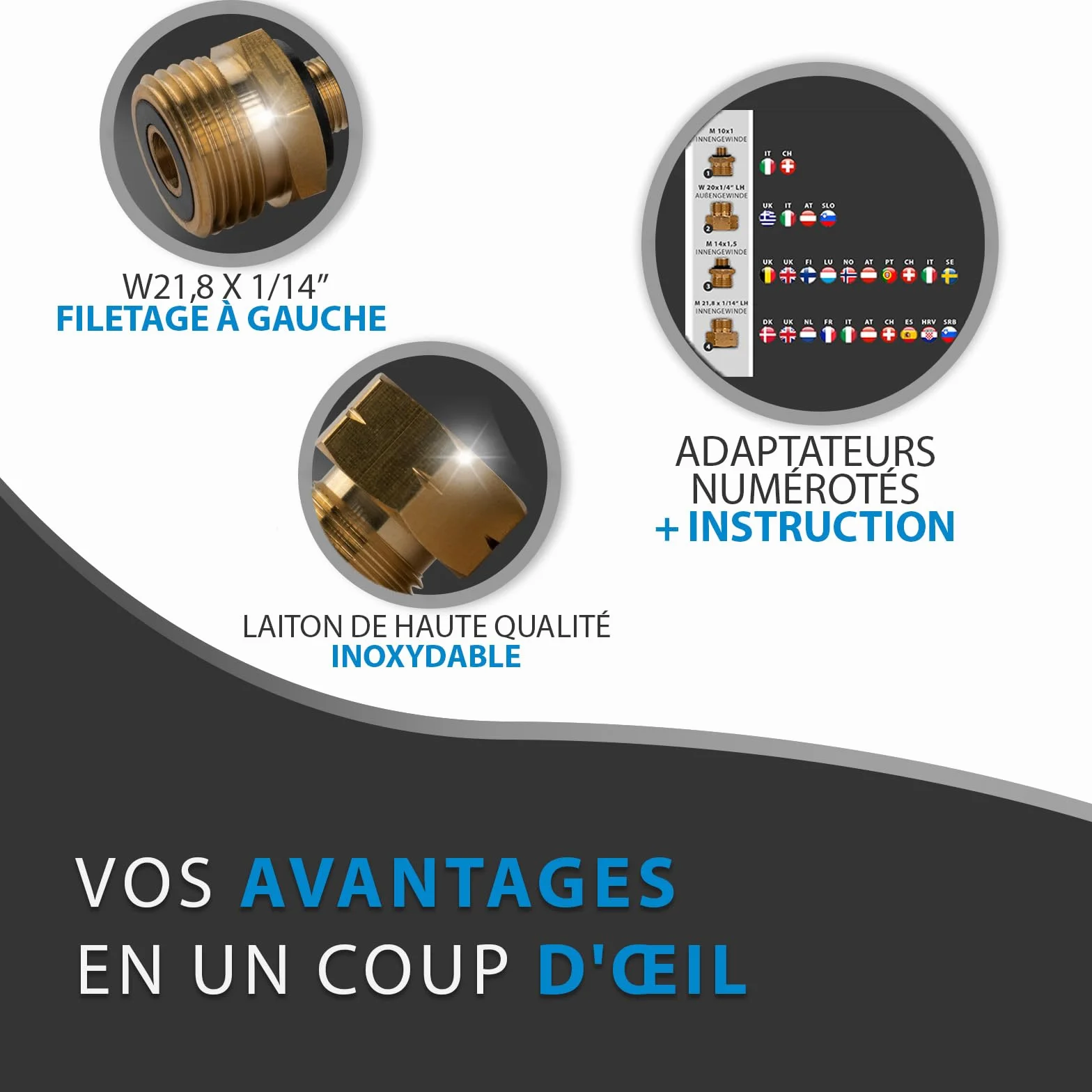 PELMOS Raccord Gaz 4 Pièces Adaptateurs Bouteille de Gaz Europe Adaptateur Gaz Vannes Pression