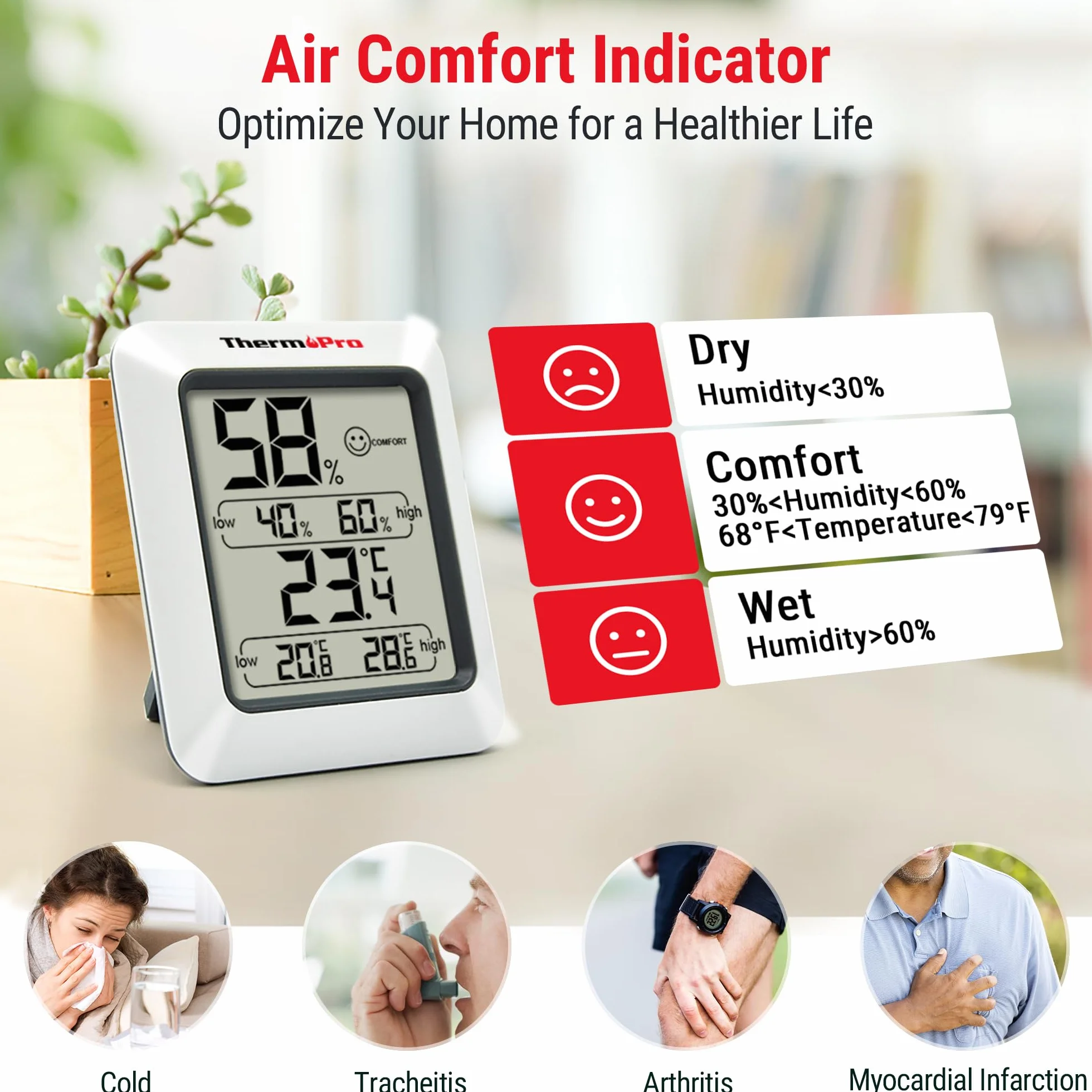 ThermoPro TP50 Thermomètre-hygromètre numérique d'intérieur avec indicateur d'humidité et de confort climatique