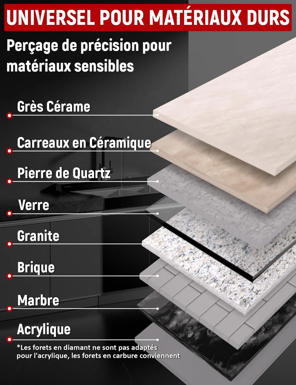 Foret Diamant Carrelage 6 Pièces 5-12 mm Carbure Céramique Quartz Verre Granit