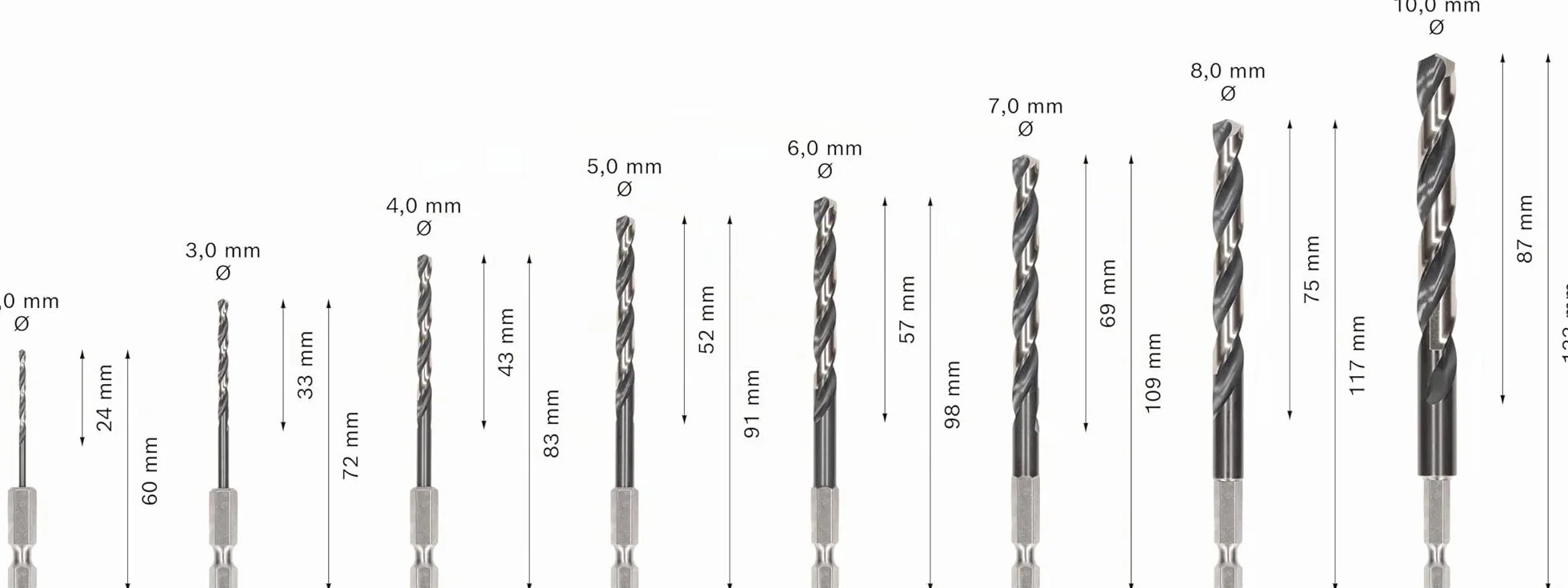 Bosch Assortiment Foret hélicoïdal HSS Impact Control 8 pièces
