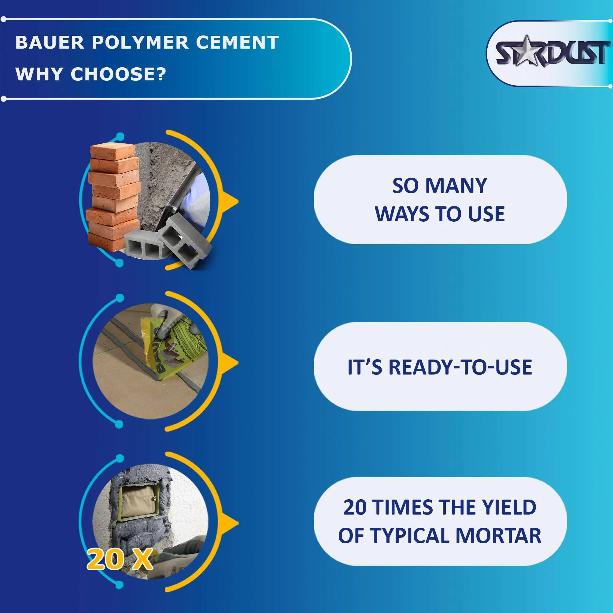 Resolv :: Bauer PolyCem – Ciment Polymère Prêt à l’Emploi, Gris
