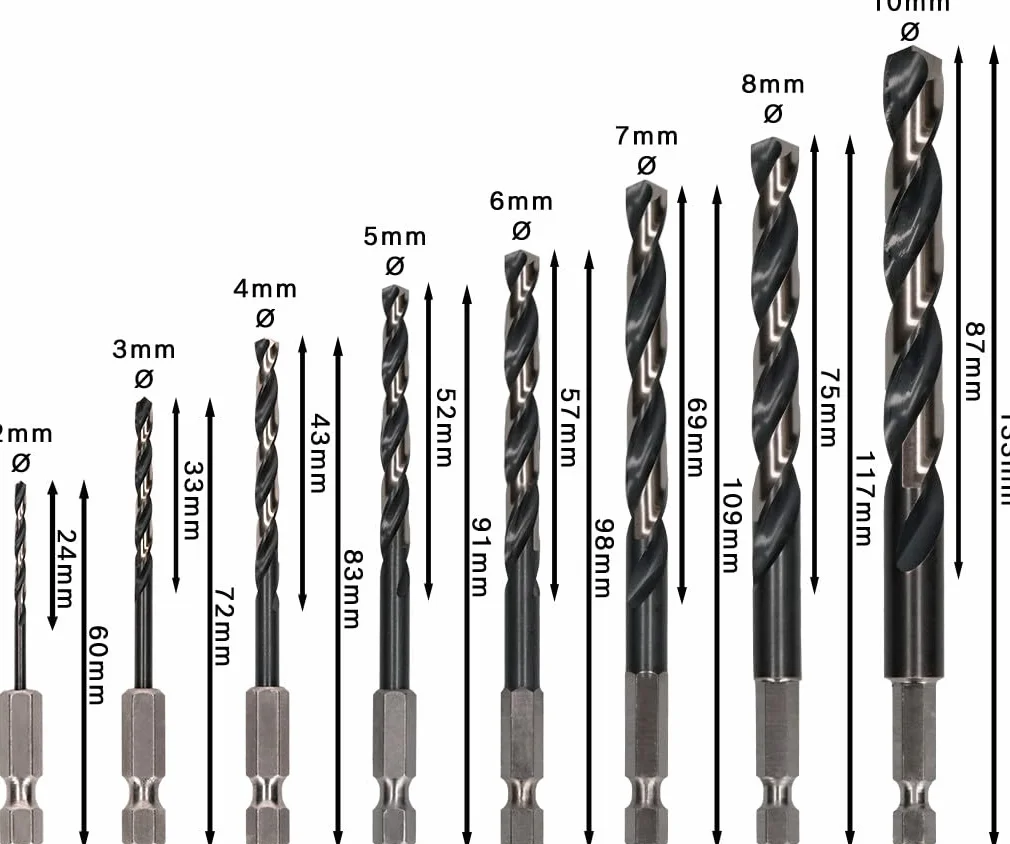 Bosch HSS Impact Control Forets hélicoïdaux 8 pièces pour métal perceuse à percussion