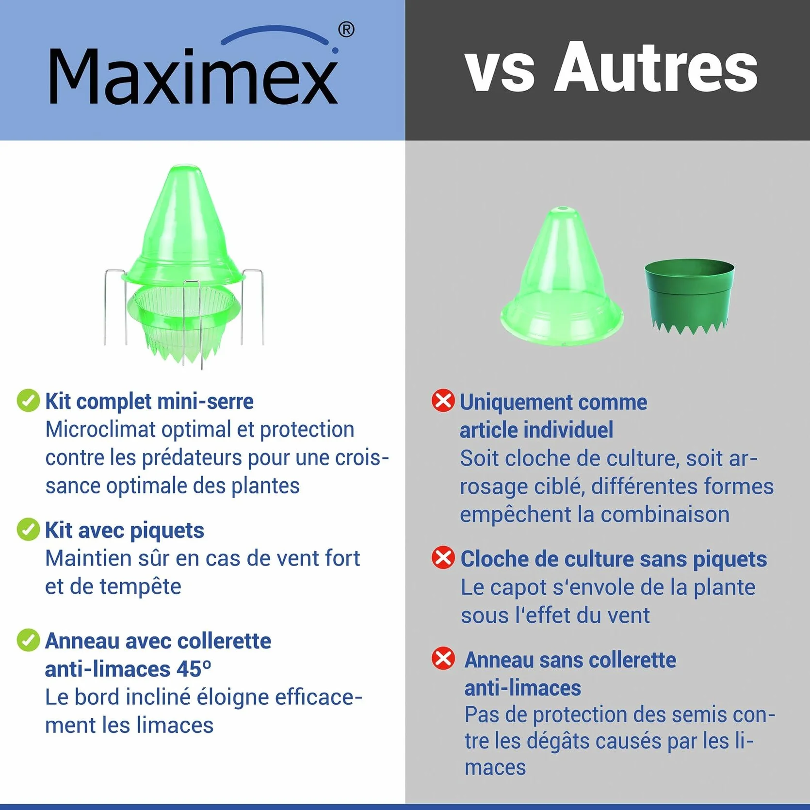 Maximex Dôme de bouturage 3en1 15 pièces Protection contre le gel oiseaux limaces jardin 3 cloches culture semis Ø 27 x 25 cm Plastique PET vert