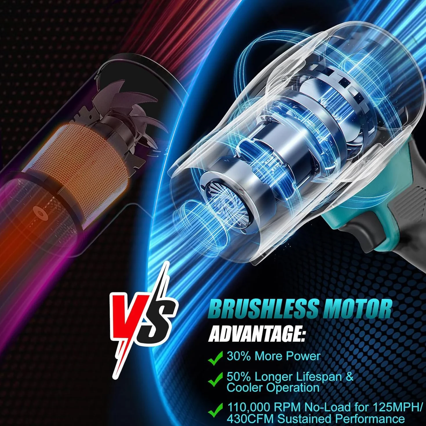 Souffleur de Feuilles sans Fil 500.000 TR/Min 60 m/s, Moteur Brushless, 2 Batteries 3.0 Ah, Portable