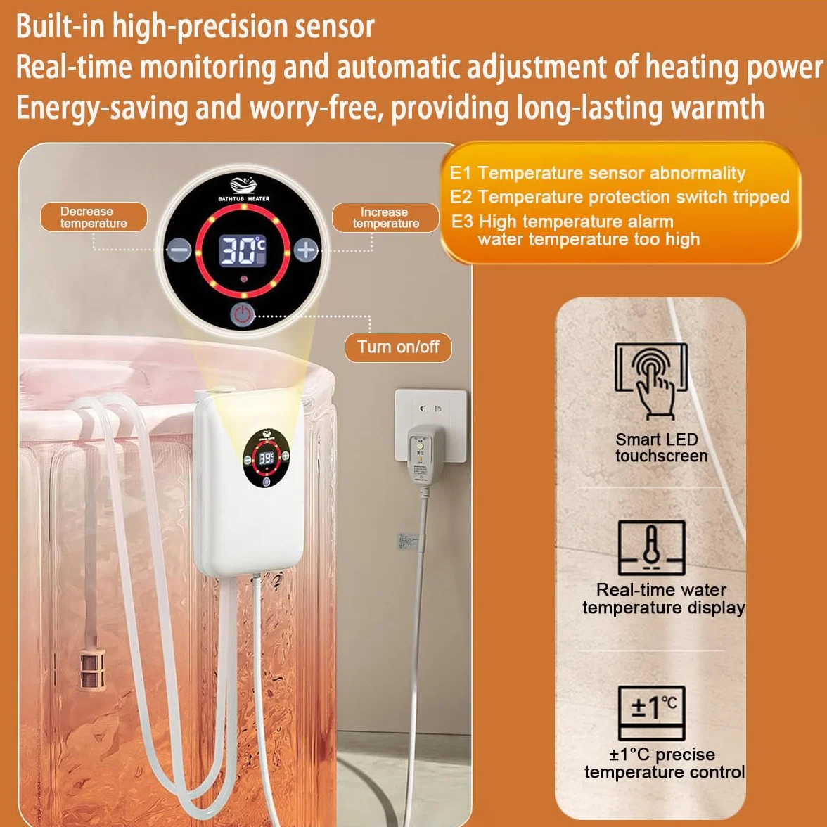 Thermoplongeur de Voyage 1200W Baignoire avec Protection Contre la Surchauffe
