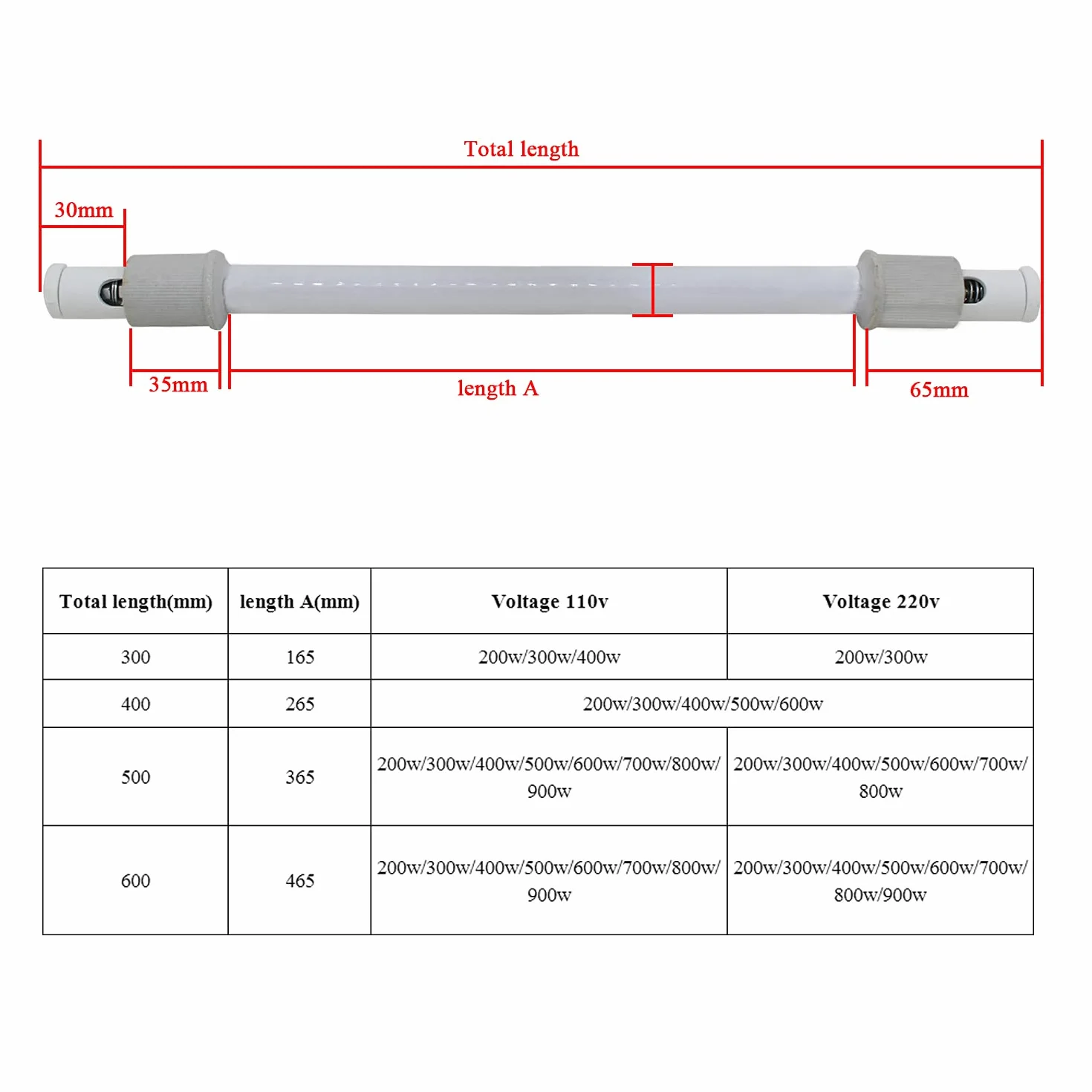 GeRRiT Tube de chauffage infrarouge en céramique pour sauna en carbure de silicium 300 W 200 V