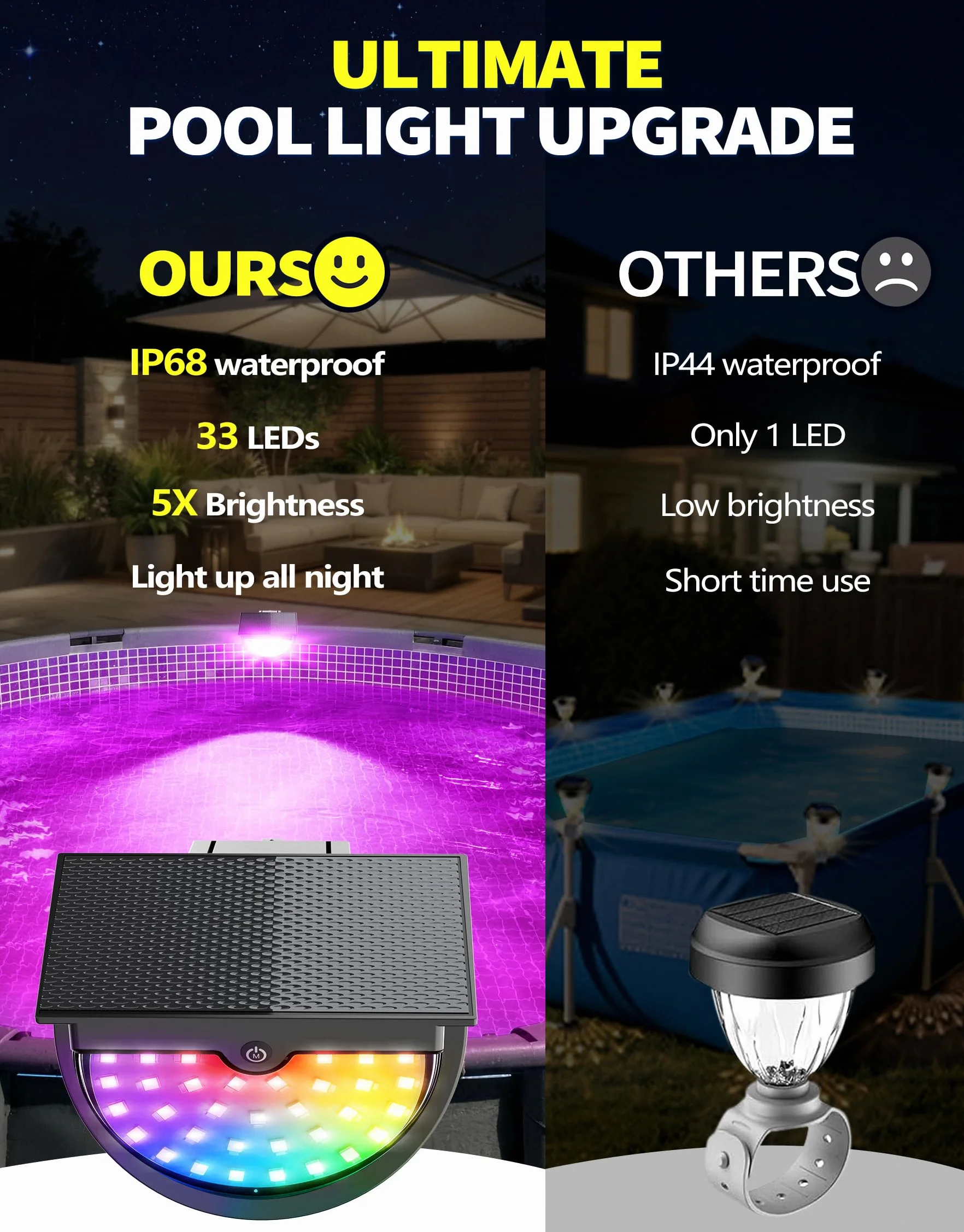 Lampe Piscine LED Solaire IP68 RGB 10 Modes, Etanche Sans Fil Jardin 2PCS