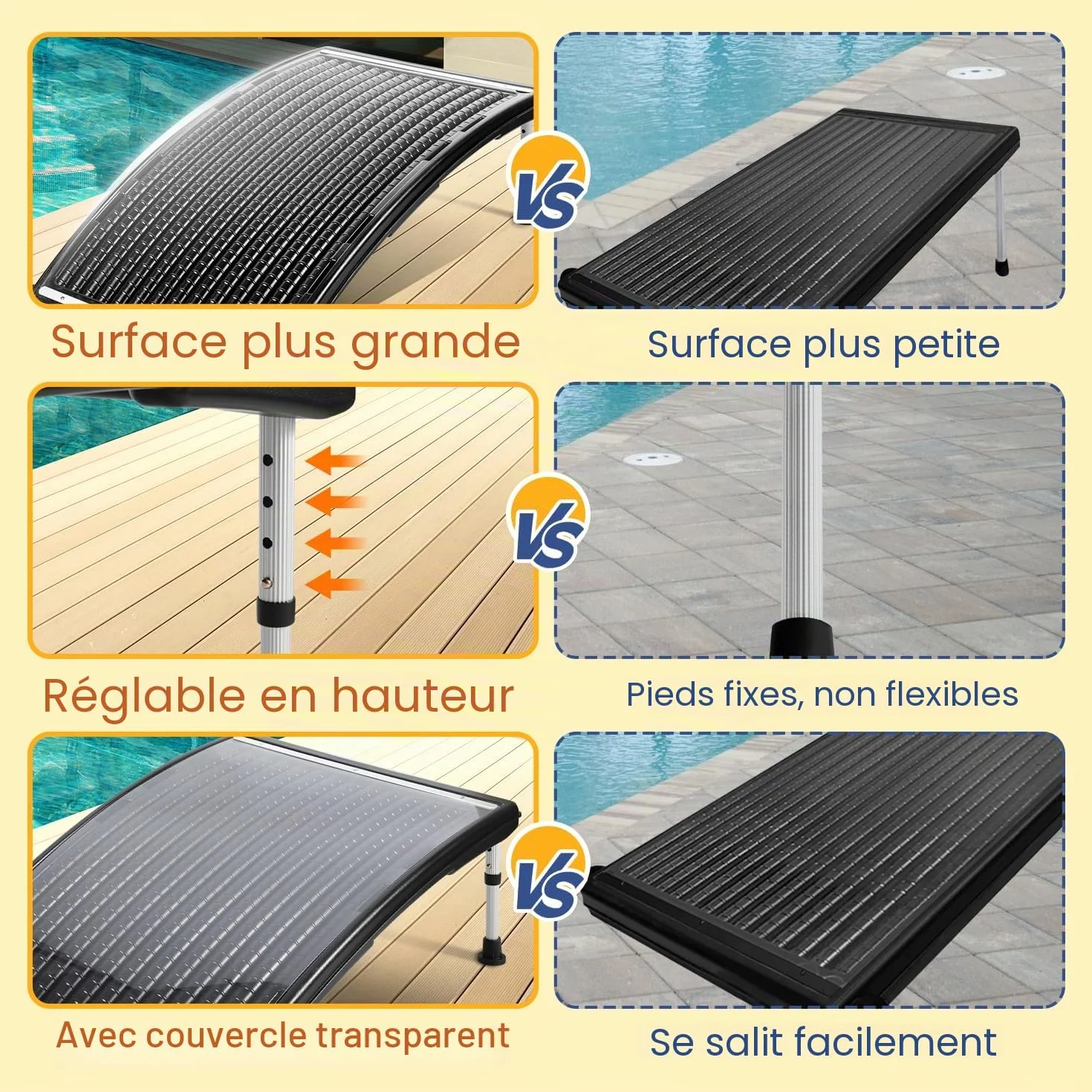 Panneau solaire chauffage piscine 110x69x14 cm diamètre 38 mm