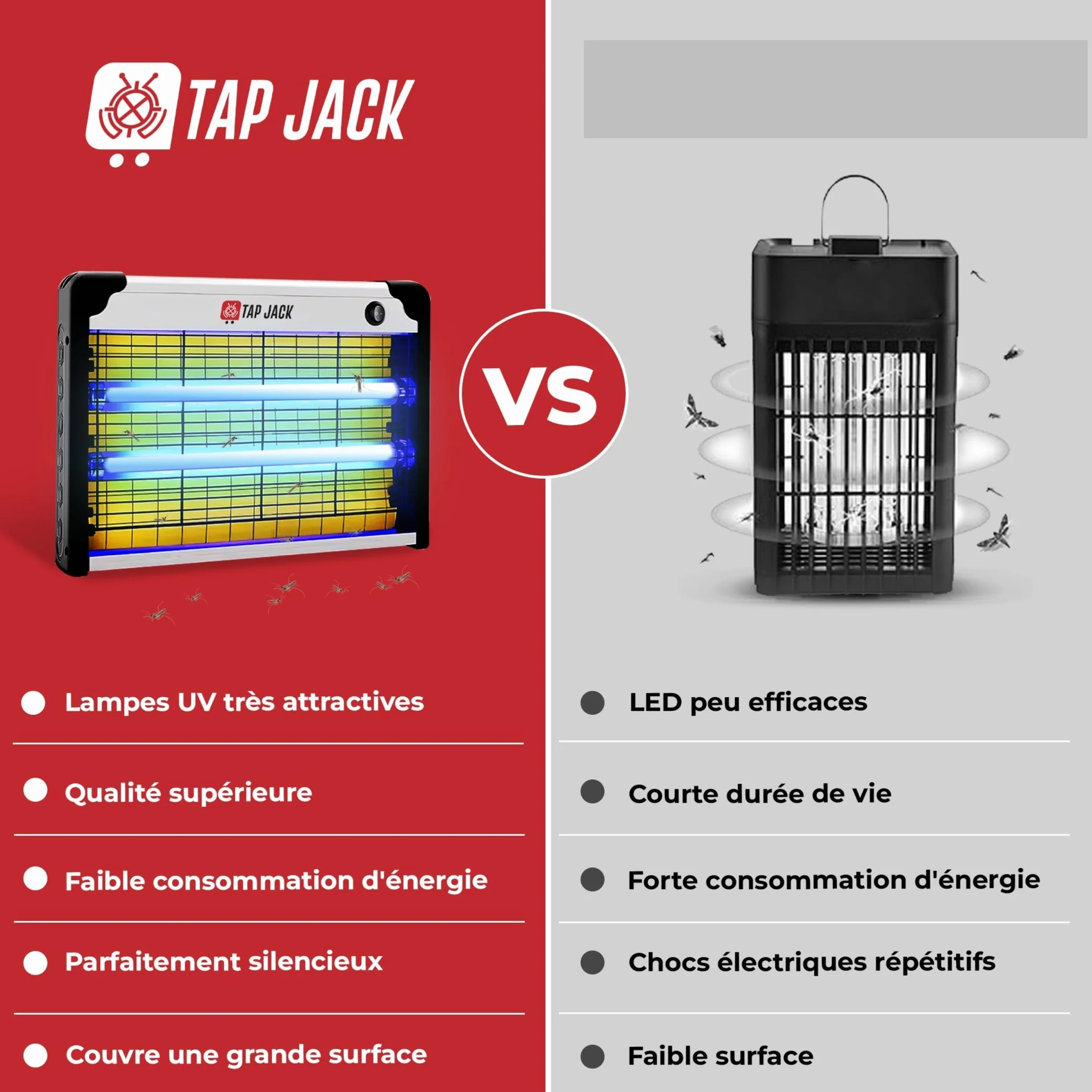 Lampe Anti-Moustique À Glue UV - Capture sans Choc Électrique - Silencieuse - Protection Insectes Volants