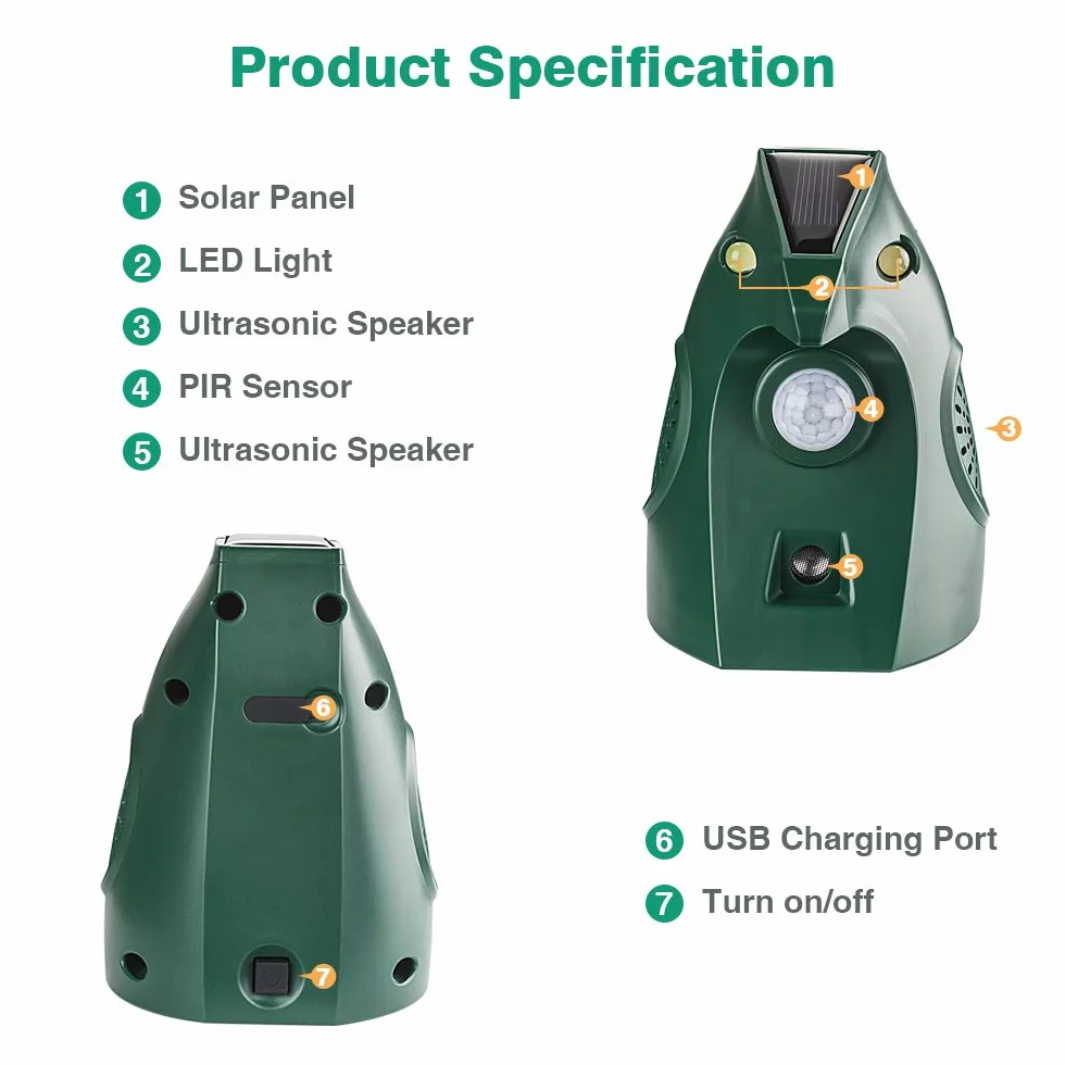 Répulsif Ultrason Chat Extérieur Solaire Anti Chat Chien Jardin USB