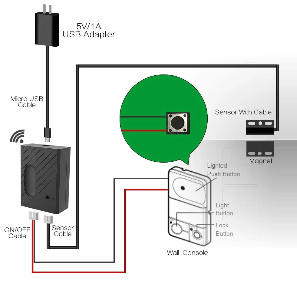 Télécommande vocale sans Fil avec ouvre-Porte de Garage WiFi Smart Home avec Application eWelink, Compatible avec Alexa, Google Home, Nest et IFTTT