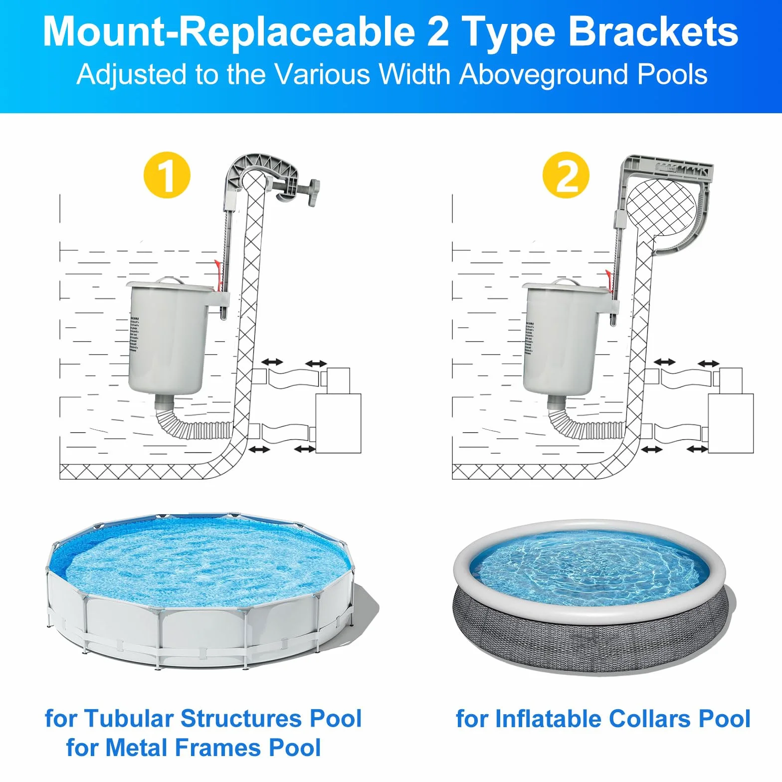 Skimmer pour Piscine Hors Sol avec 10 Chaussettes, Panier Flottant pour Piscine Gonflable Intex