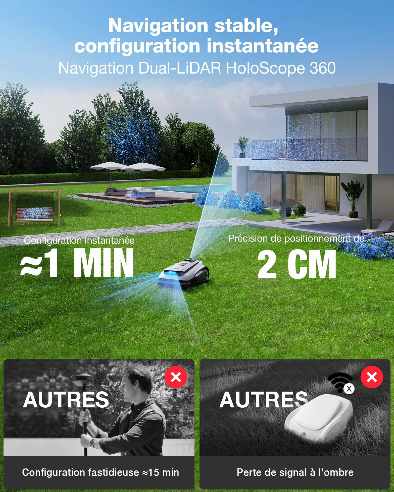 Ecovacs Goat A1600 LiDAR Pro Robot Tondeuse sans Fil 1600 M² Navigation Dual-LiDAR 360° Évitement d'obstacles 3D par IA Charge Ultrarapide