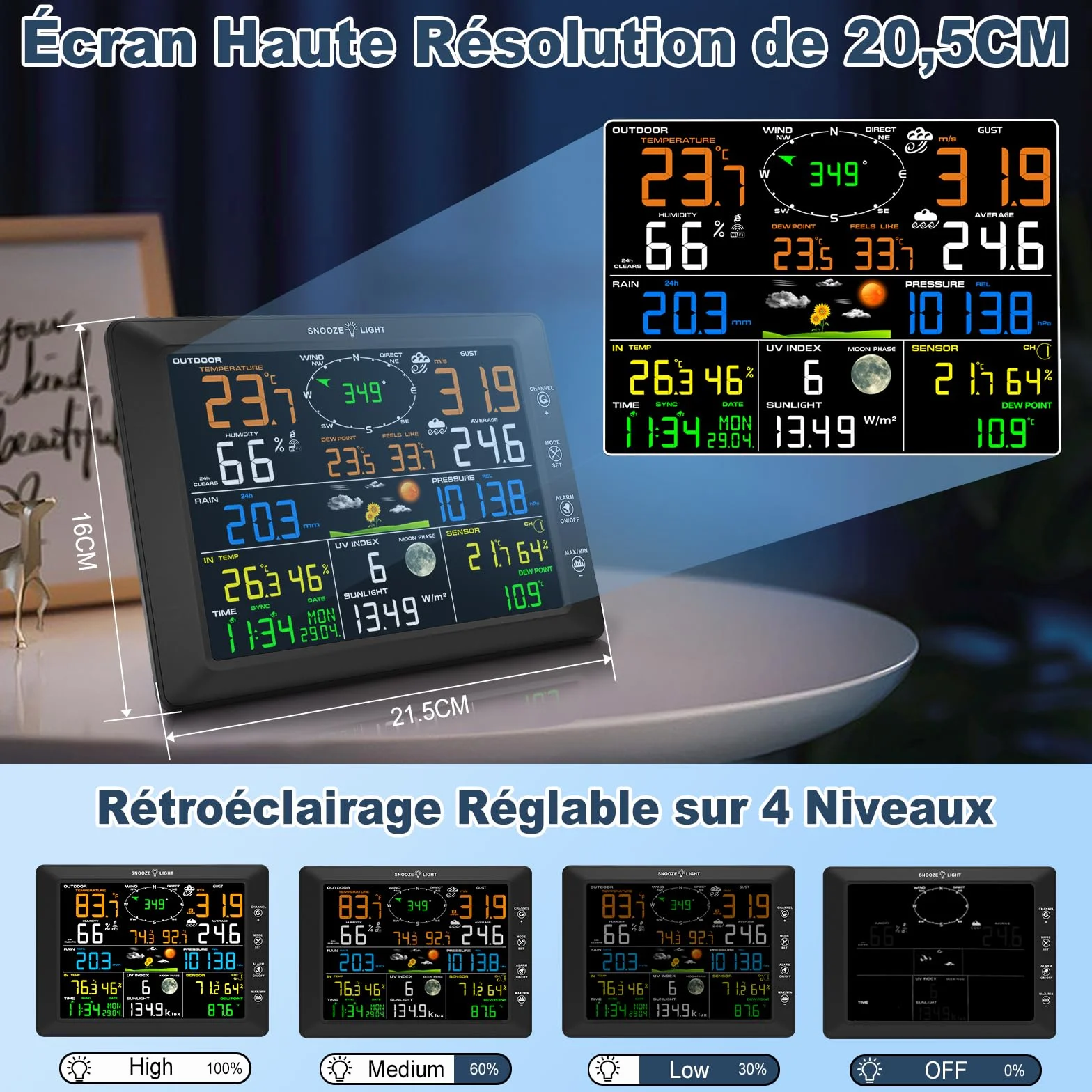 Urageuxy Station Meteo Connectée WIFI 14-en-1 Professionnelle avec Pluviometre, Anemometre, Thermohygrometre