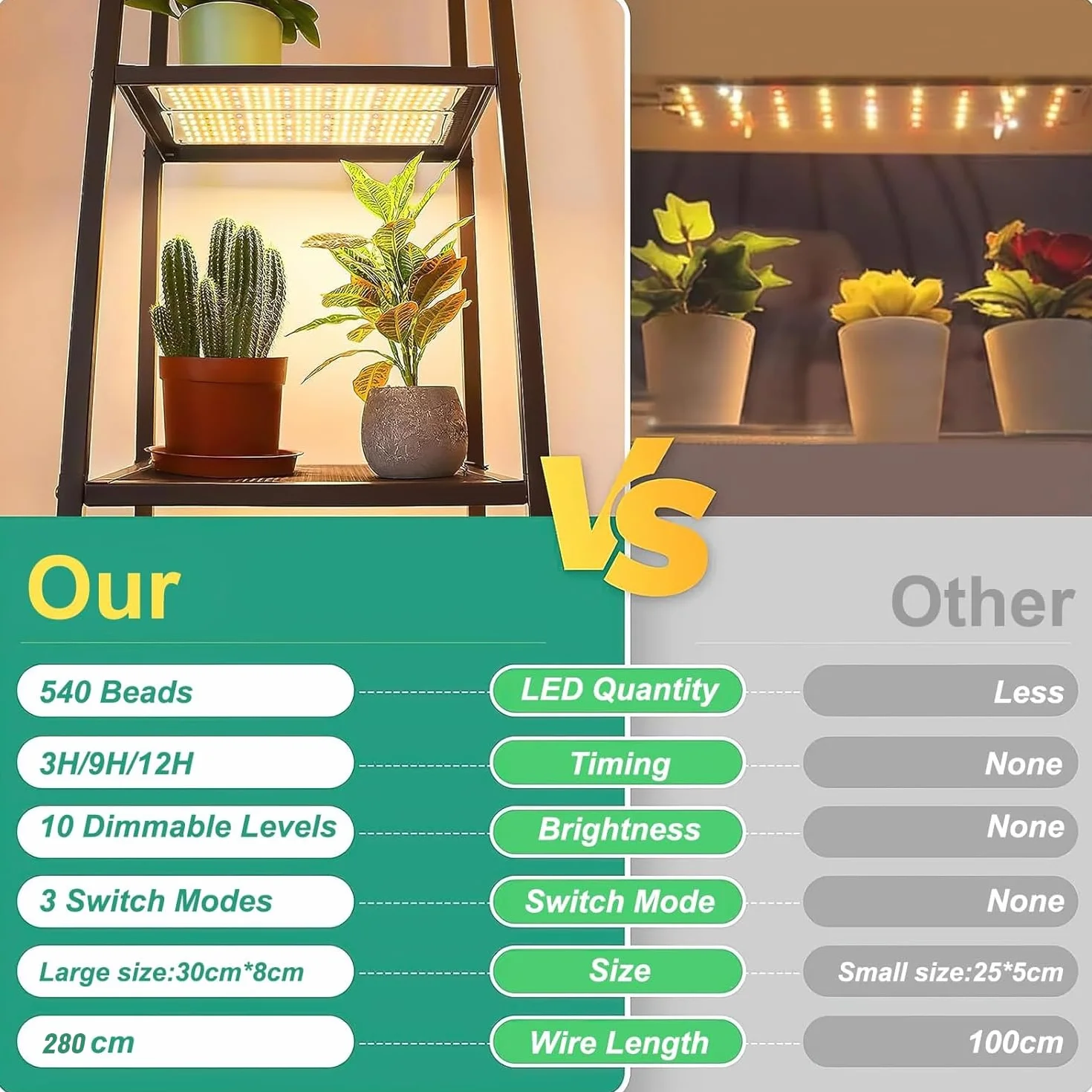 Lot de 4 lampes LED à spectre complet pour plantes avec 540 LED, minuterie, 10 luminosités