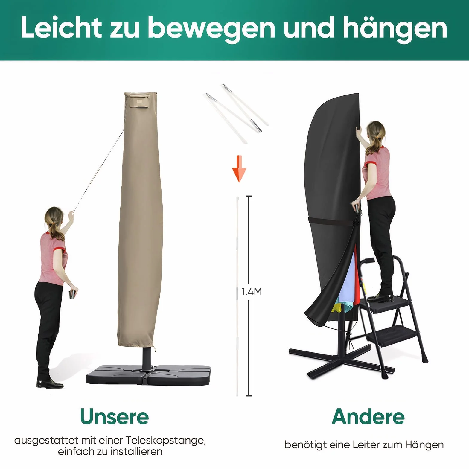 Sekey Housse de Protection Parasol Déporté 260x65cm Tissu Oxford 600D Imperméable Anti-UV