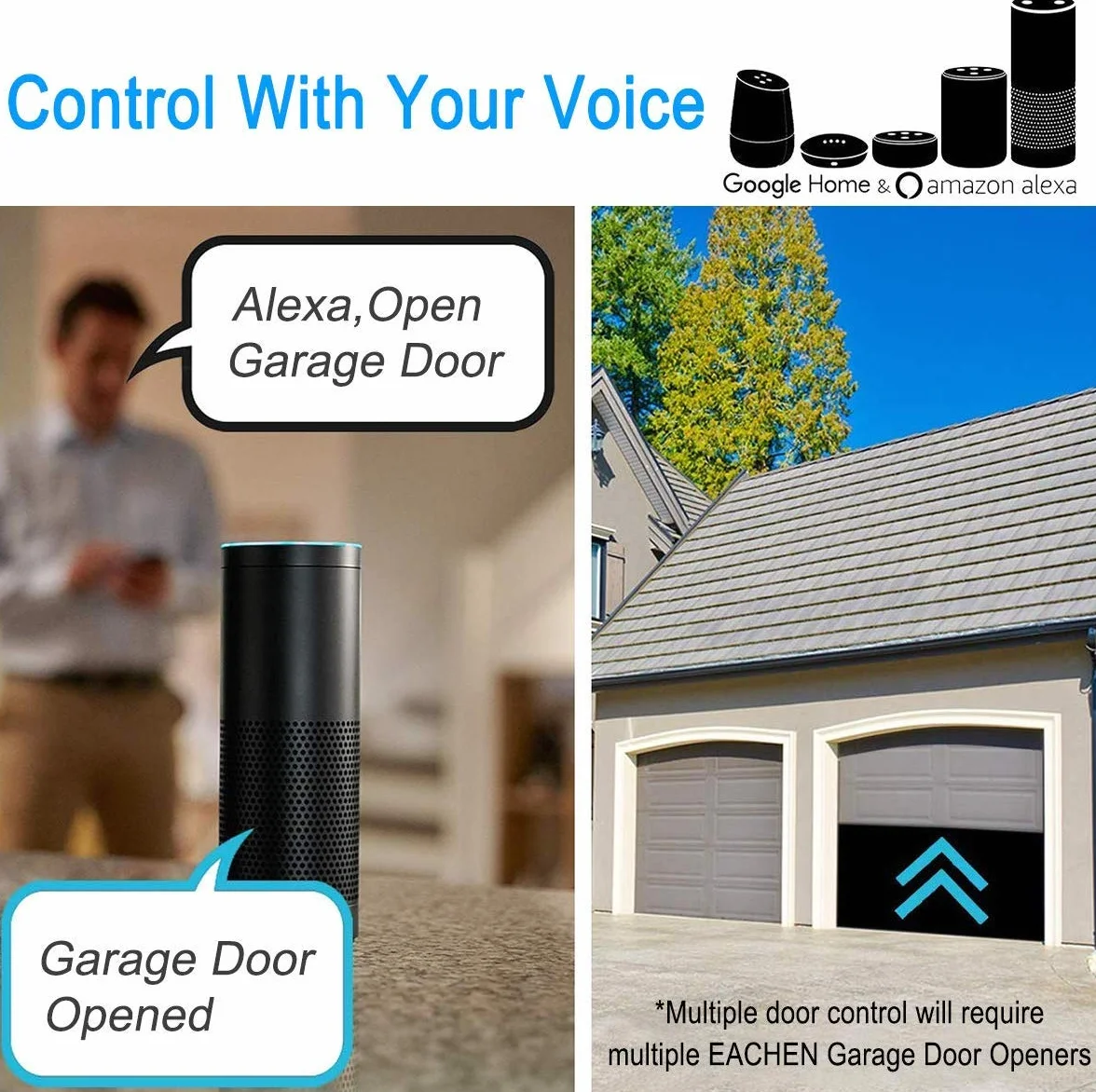 Télécommande vocale sans Fil avec ouvre-Porte de Garage WiFi Smart Home avec Application eWelink, Compatible avec Alexa, Google Home, Nest et IFTTT
