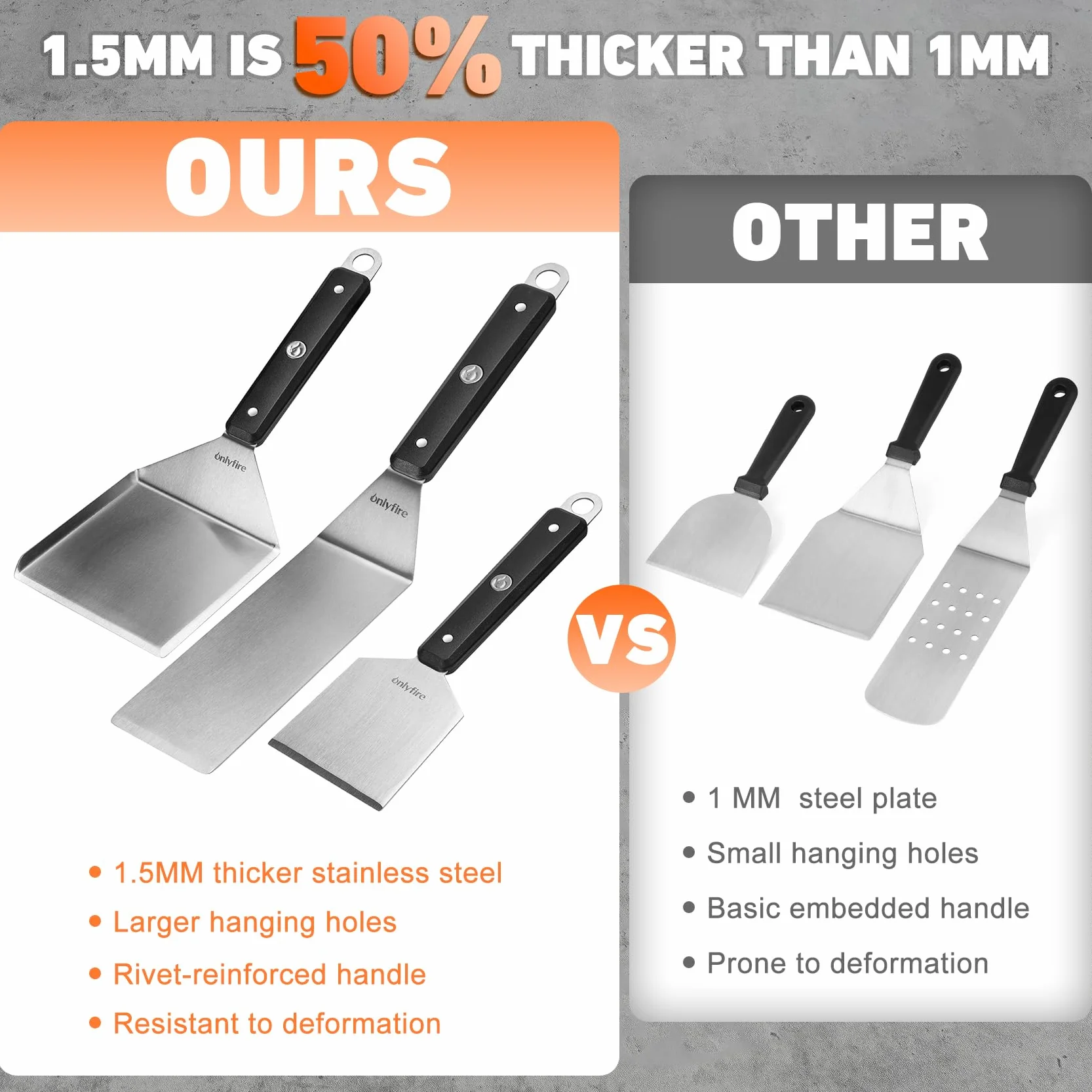 Onlyfire Set de 3 Spatules BBQ Plancha Acier Inoxydable - Spatule à Rebords, Longue et Grattoir - Accessoires Barbecue, Teppanyaki, Smash Burgers