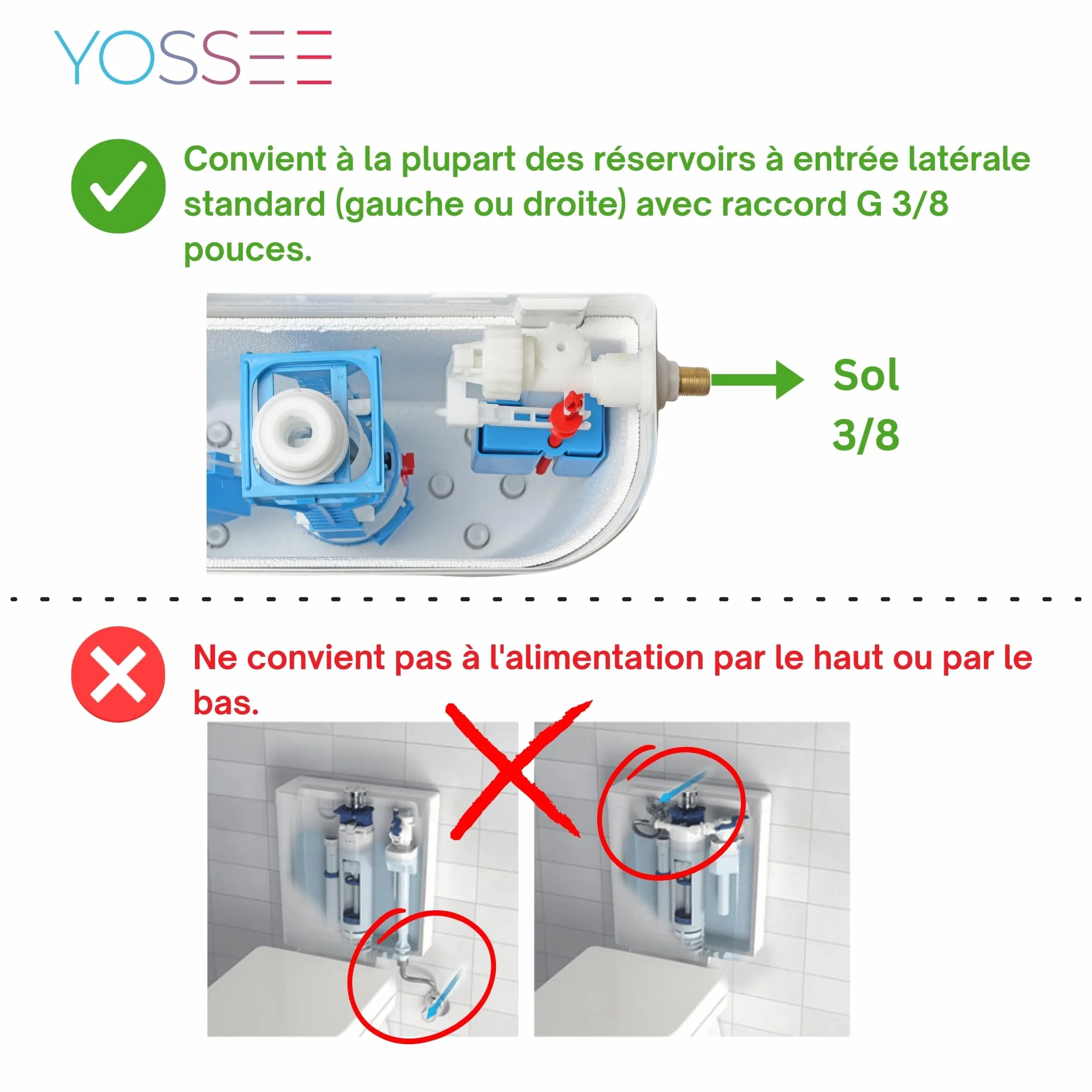 YOSSEE Robinet Flotteur WC Universelle Mecanisme Chasse d'eau WC [INCLUS Filtre + Notice] - Fabriqué dans l'UE - Garantie 5 ans - Mécanisme Qualité