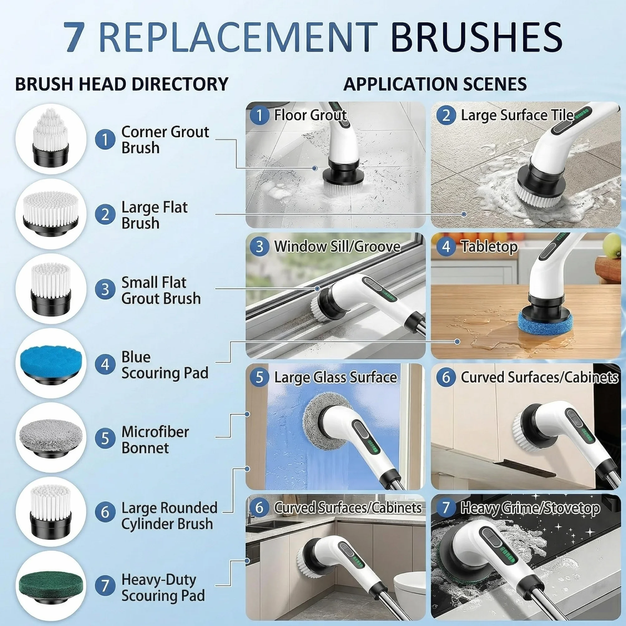 FYDEE Brosse Nettoyage Electrique, Brosse Rotative Nettoyage avec Batterie 3000mAh, 7 Têtes Interchangeables, Manche Réglable, IPX7 Étanche, 2 Vitesses, Idéale pour Salle de Bain, Maison et Cuisine