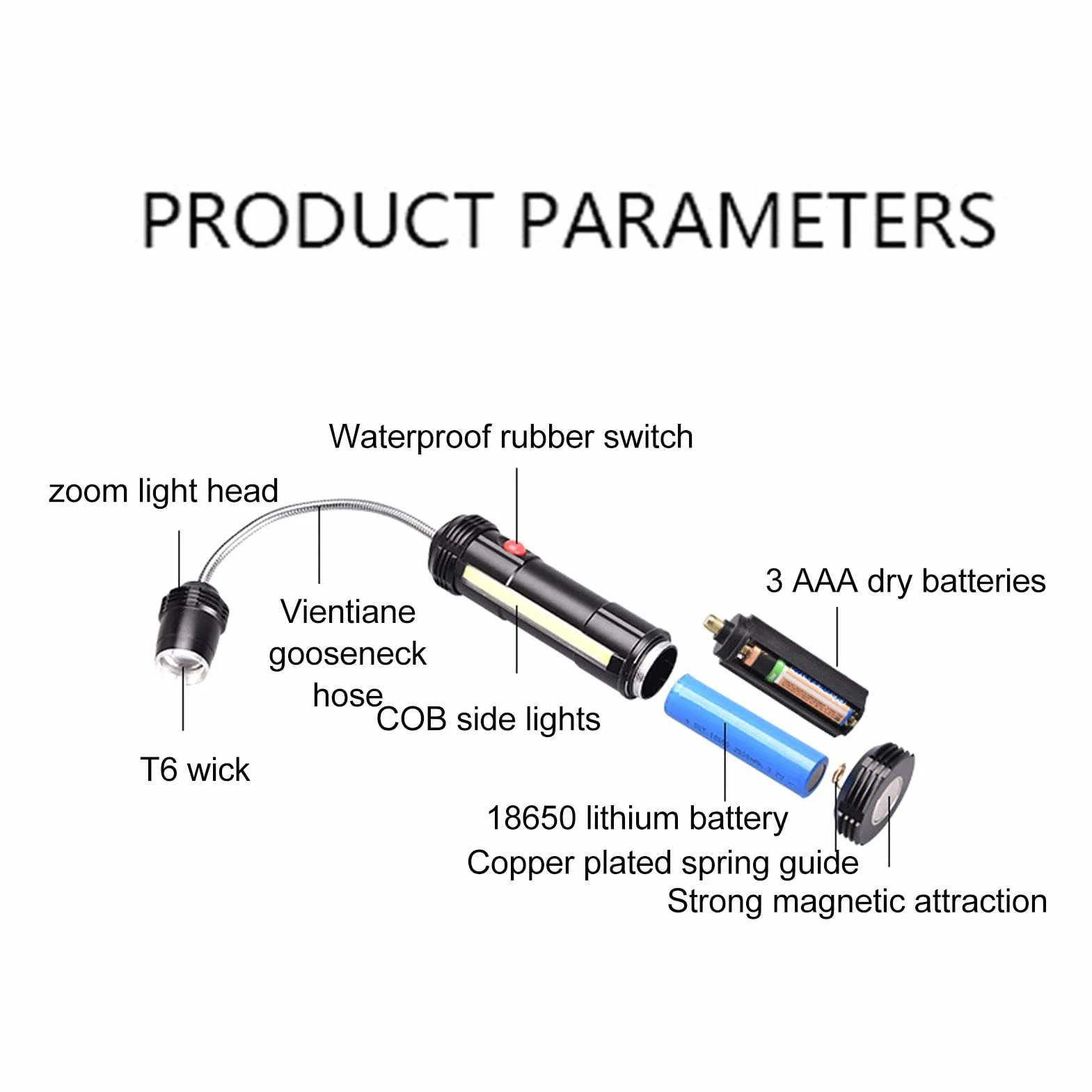 Lampe de Barbecue Magnétique LED avec Col Flexible, Éclairage pour Grill BBQ, Accessoires Camping Extérieur
