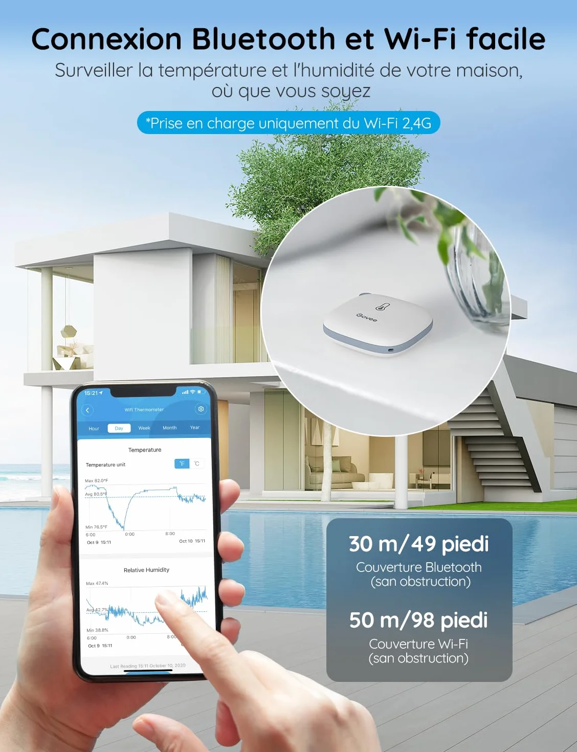 Govee WiFi Thermomètre Intérieur Hygromètre, Moniteur Haute Précision Température Humidité avec Alerte, 2.4GHz