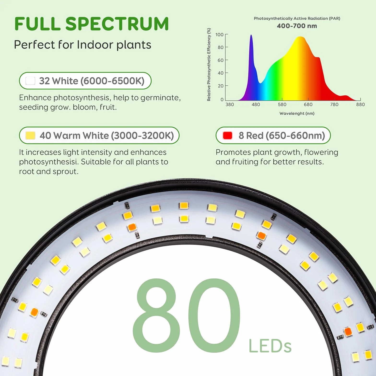 COKOLILA Lampe de Croissance avec Bras Ajustables 360°, Minuterie 3/9/12H, 10 Niveaux de Diminution, 3 Modes d'Éclairage pour Plantes d'Intérieur