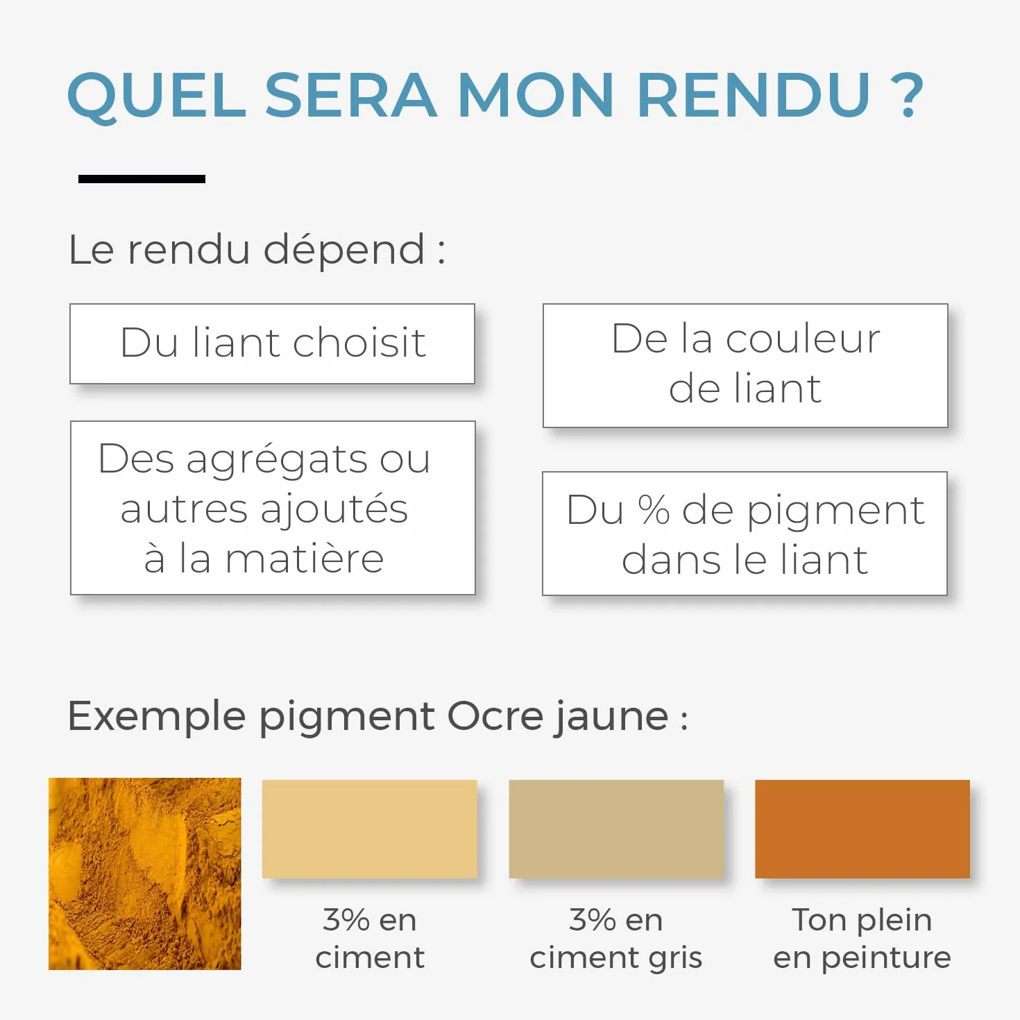Pigment Naturel Noir De Vigne 1 Kg - Poudre De Terre Colorante - Origine Europe