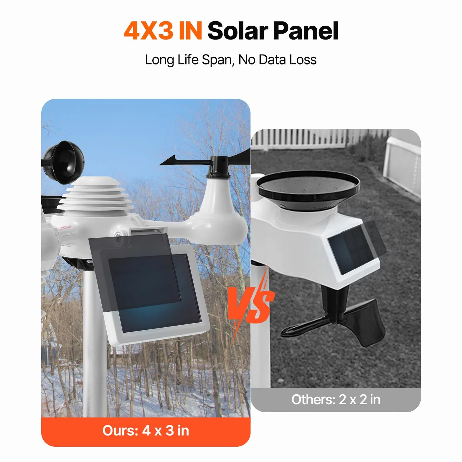 VEVOR Station Météo Wifi 7 en 1 Sans Fil Intérieur Extérieur Solaire Grand Écran 7,5 po Capteur Température Humidité Vent Pluie