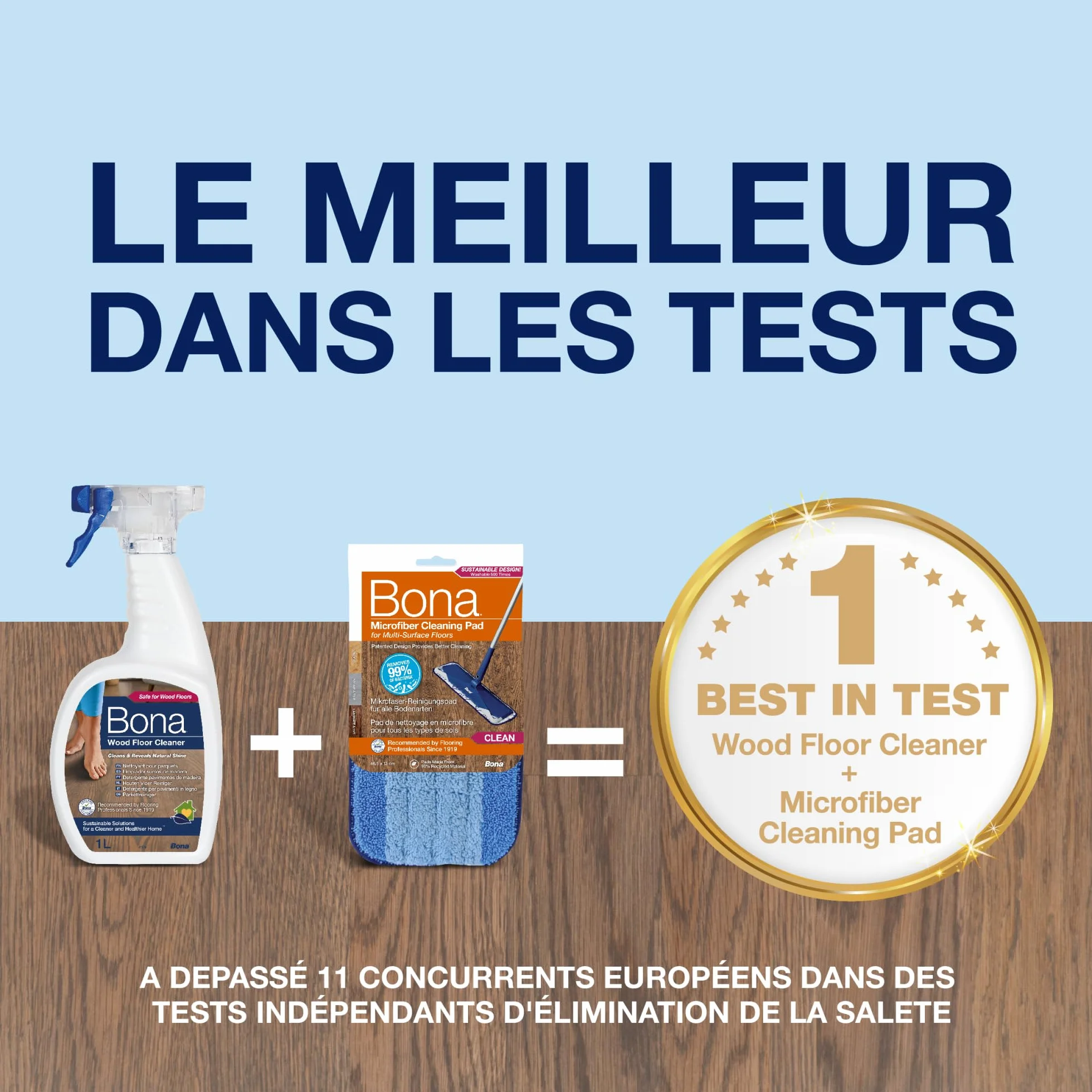 Bona Nettoyant Parquet 1L - Produit Nettoyant Sol Professionnel - Bois - Nettoyant Sol Non Moussant - Sans Résidu & Sèche Rapidement
